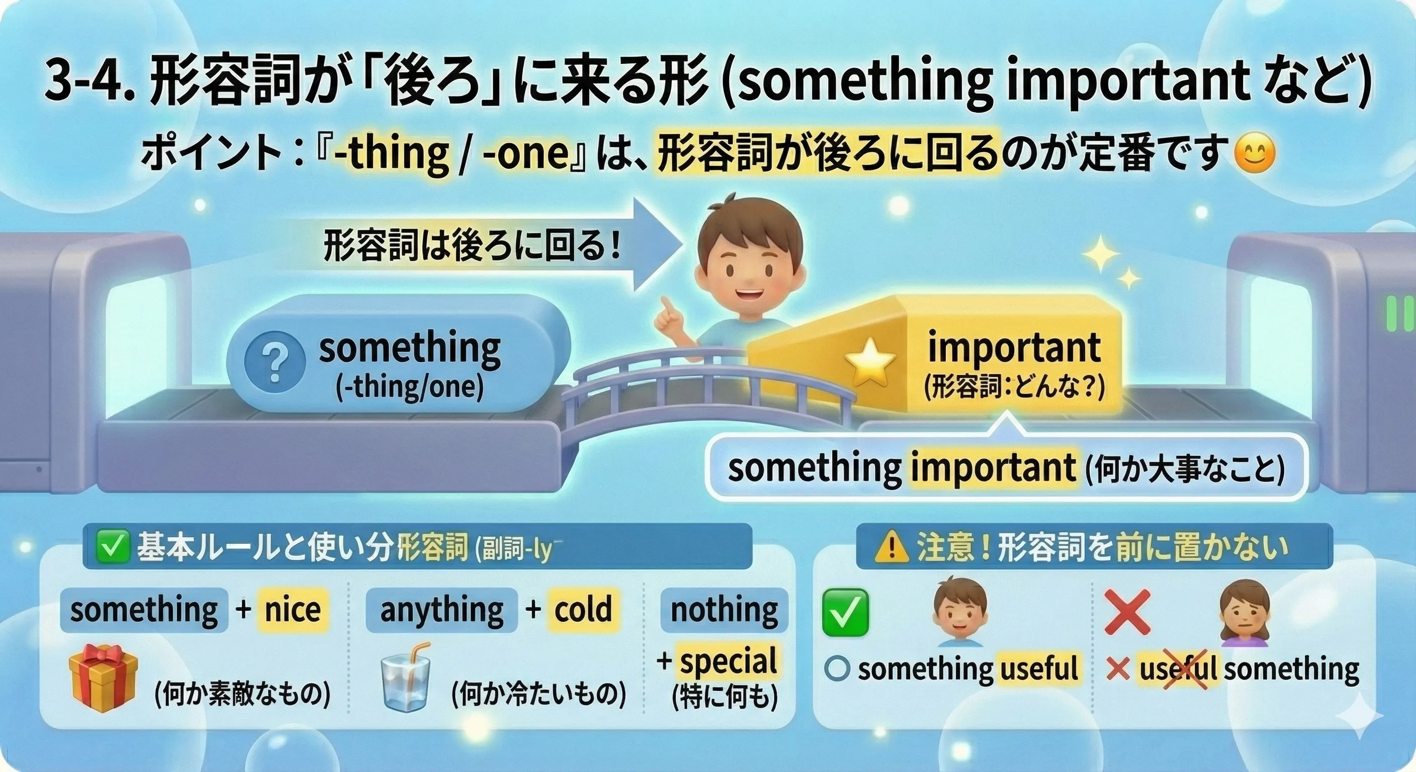 something / anything / nothing / someone などの後ろに形容詞が来る：something important