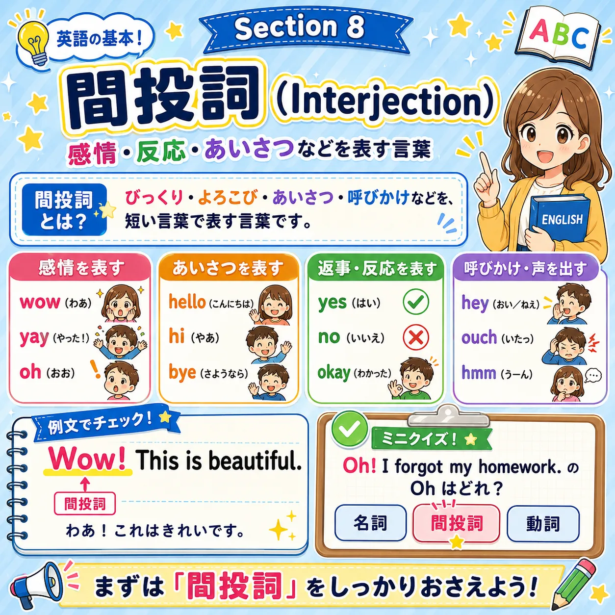 間投詞（Interjection）：驚き・喜び・焦り・考え中・相づちなど、気持ちを一言で表すイメージ図