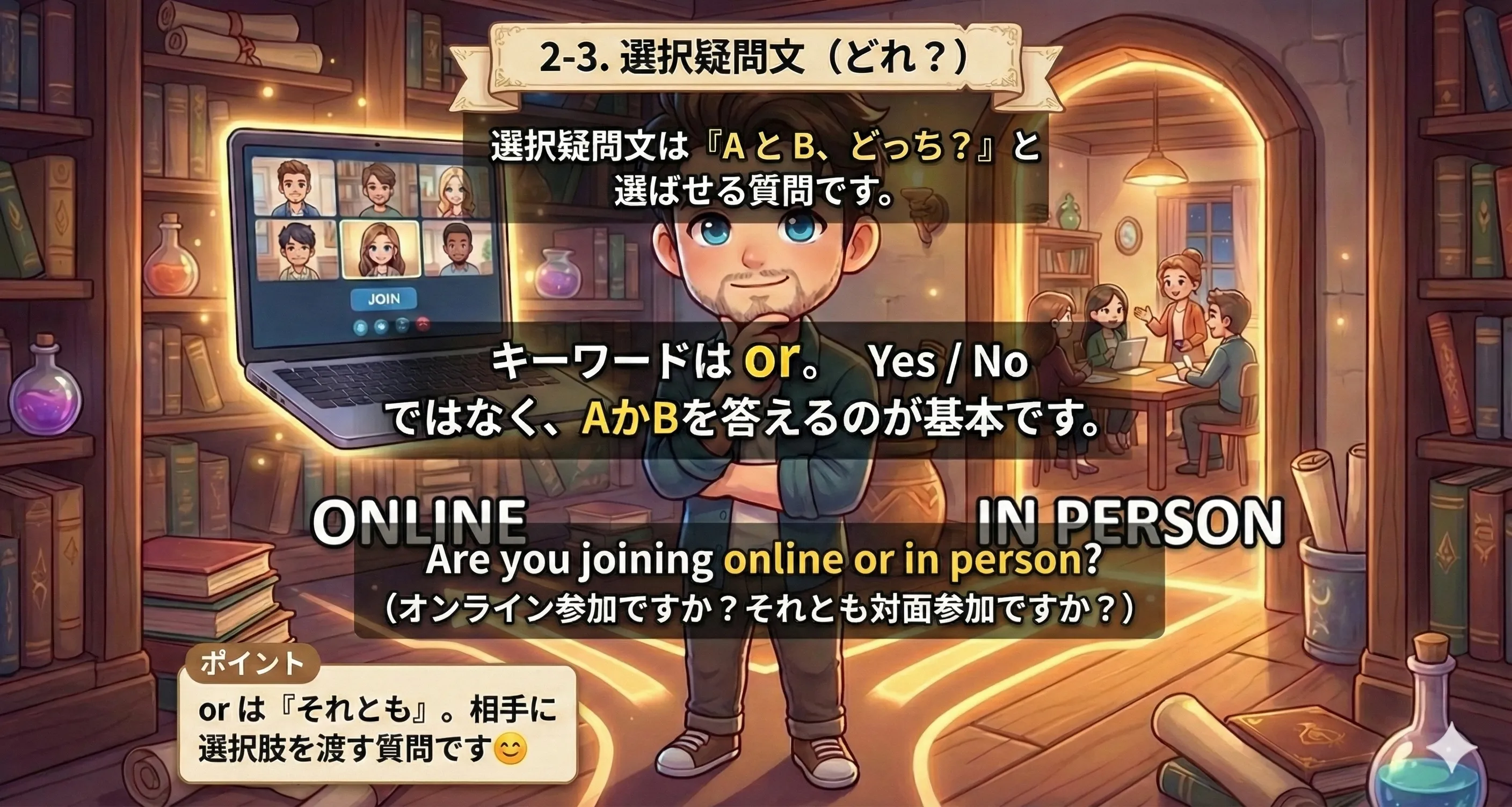 選択疑問文のイメージ図：A or B の形で相手に選ばせ、文末はクエスチョンマーク（?）になる