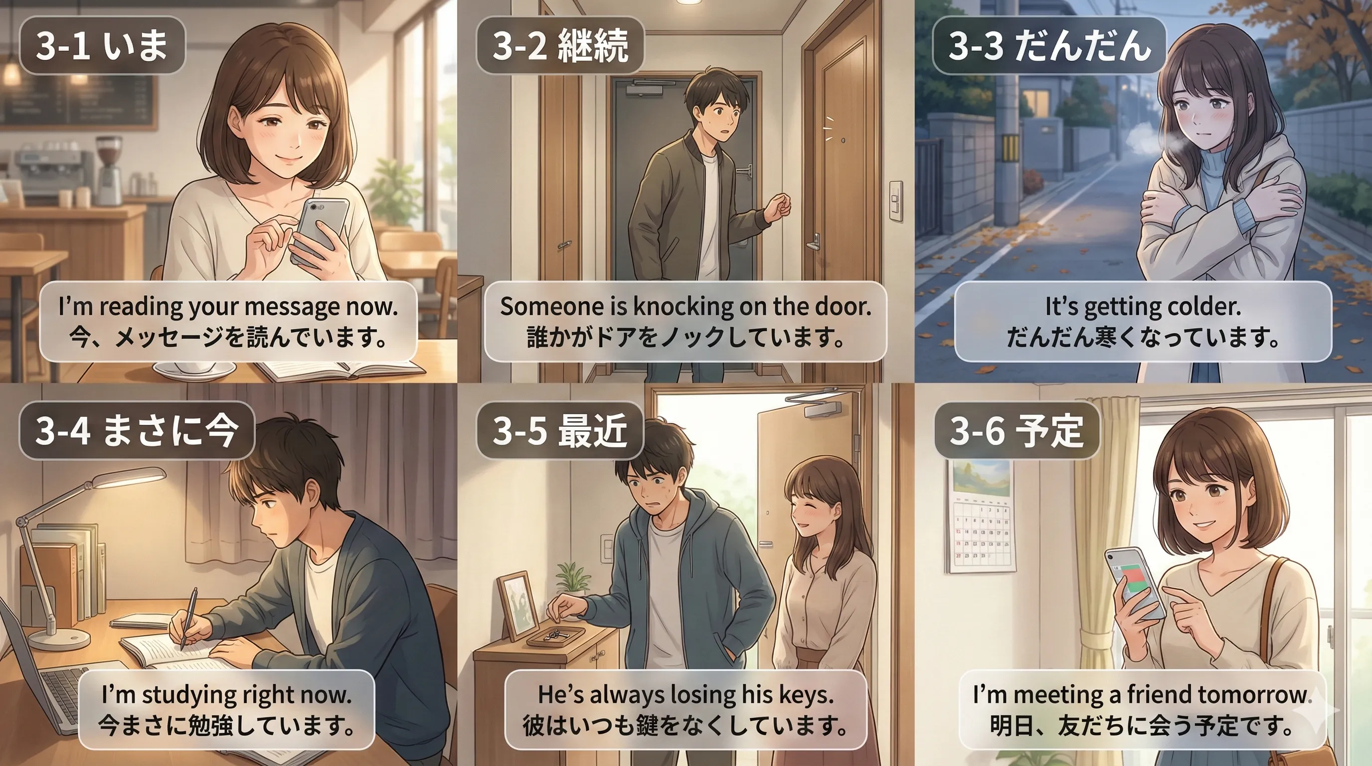 現在進行形（am/is/are + ～ing）の使い分け：今・一時的・予定など