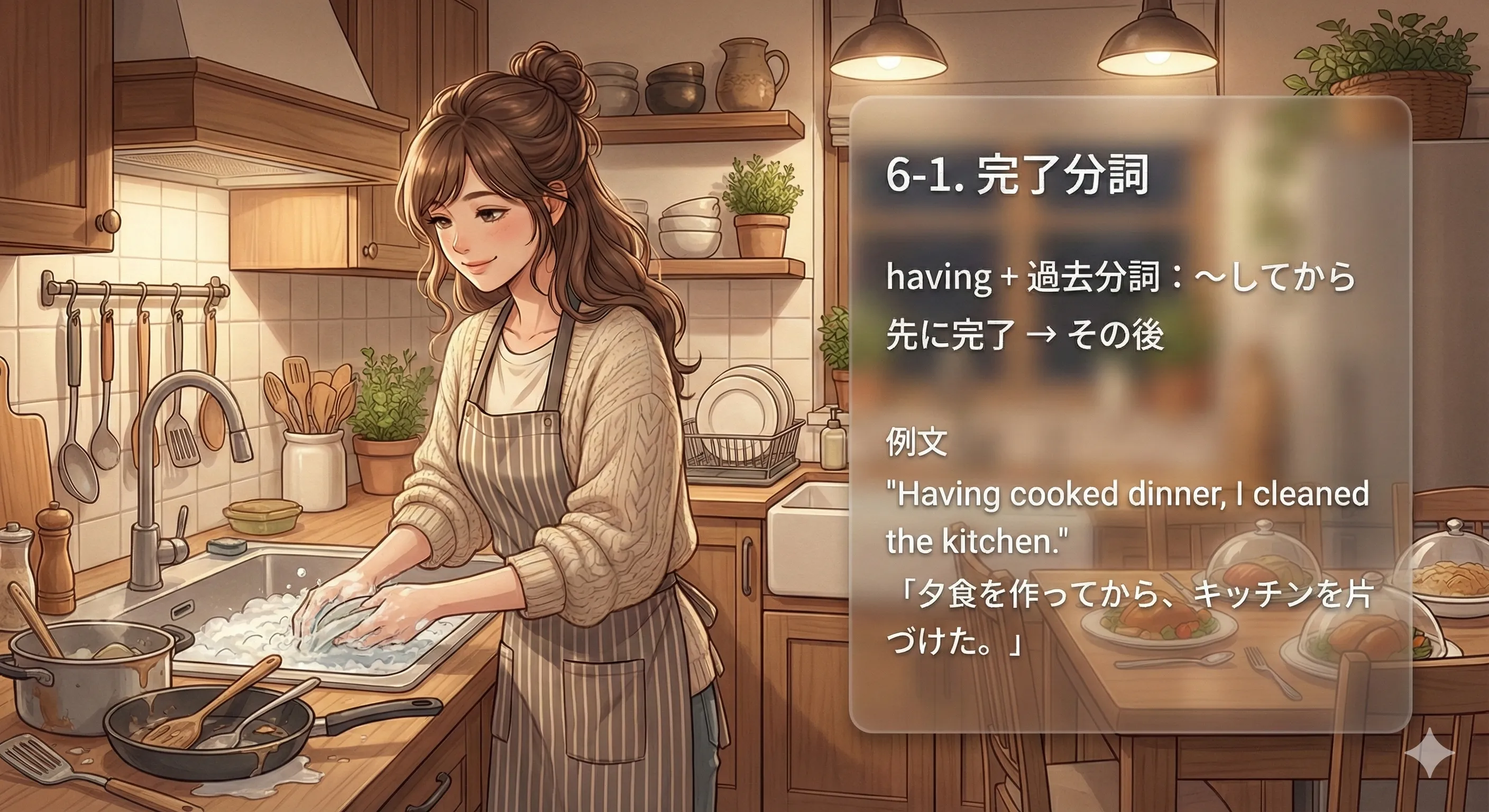 完了分詞（having + 過去分詞）：先に完了したことを短く表し、『～してから／～したので』のニュアンスを整理