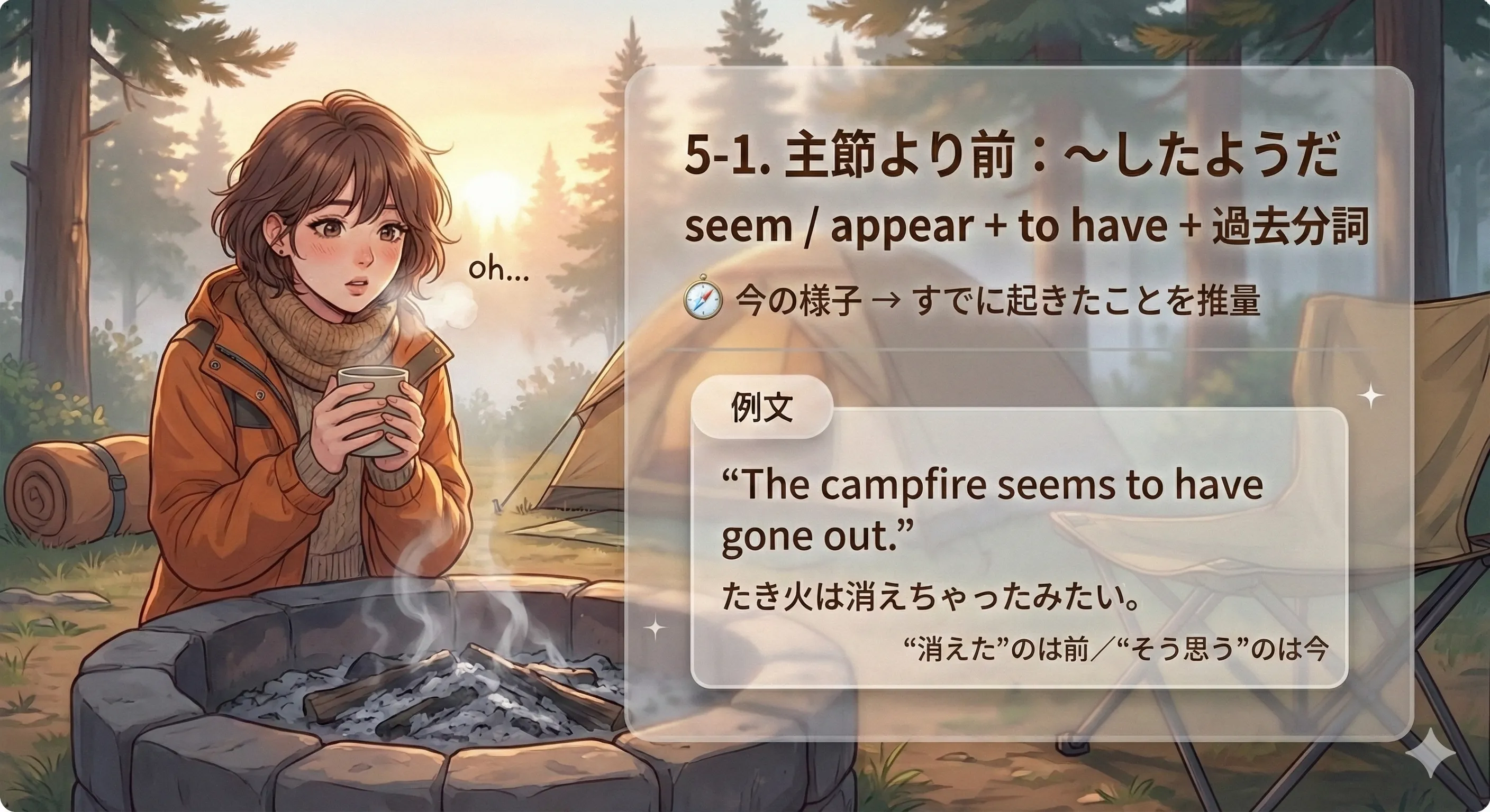 完了不定詞：主節より前の出来事（～したようだ）のイメージ