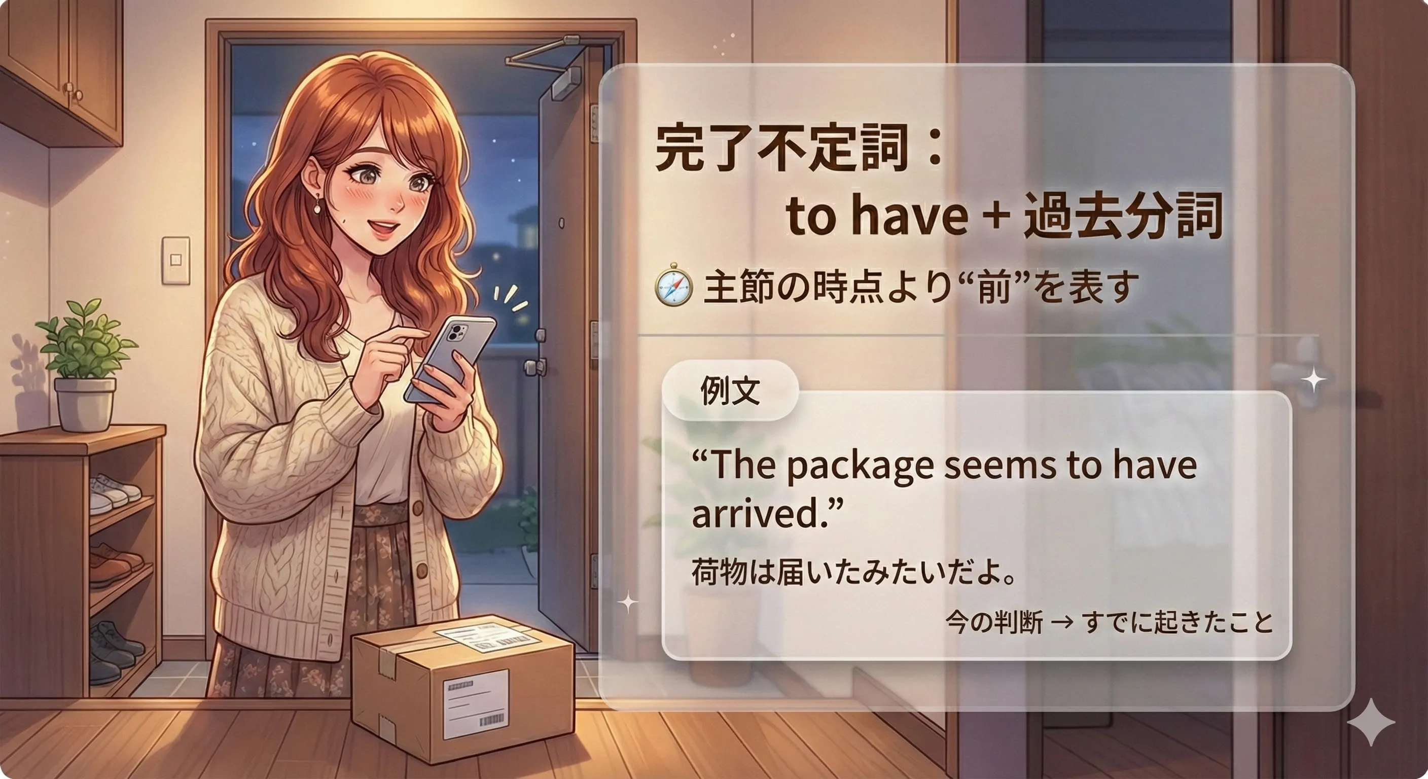 完了不定詞（to have + 過去分詞）：主節より前・未実現・未来完了など時制のズレを図で整理
