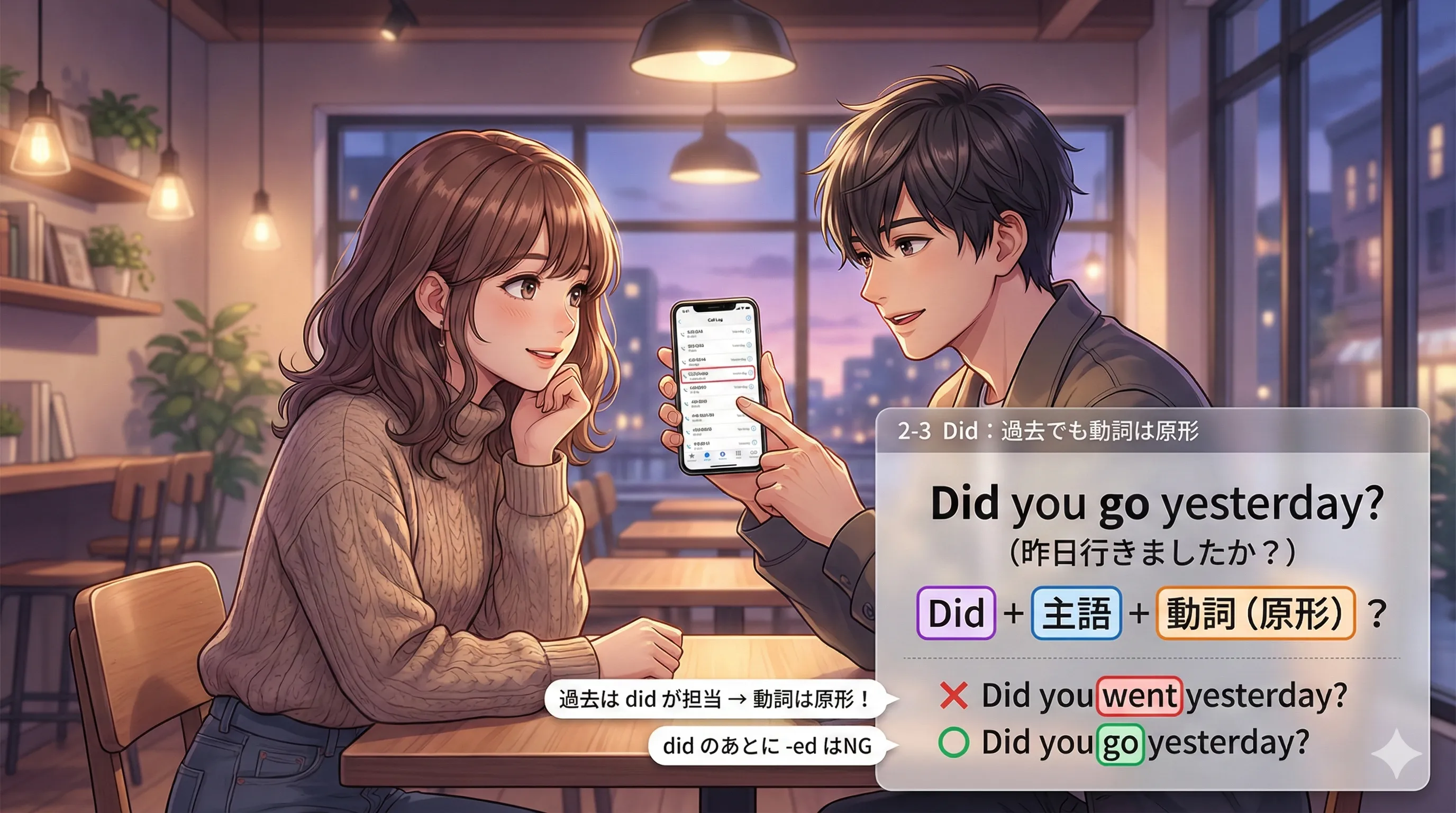 Did の疑問文：過去でも動詞は原形（Did が過去の合図）
