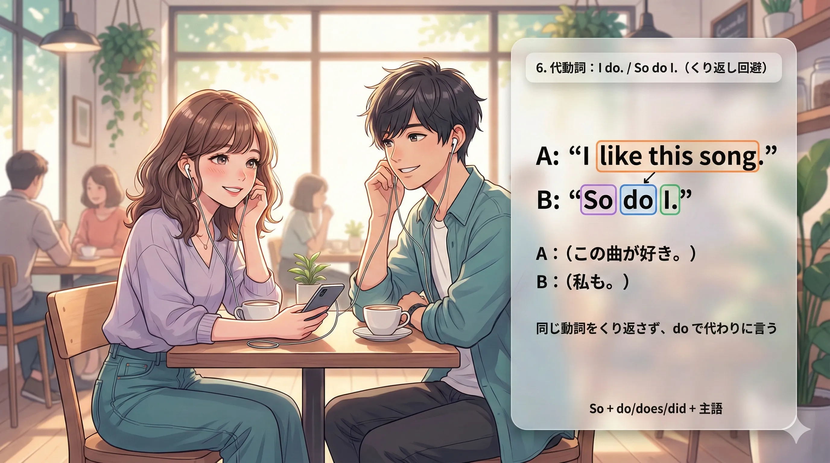 代動詞 do：I do / So do I / Neither do I を使ってくり返しを避けるイメージ図