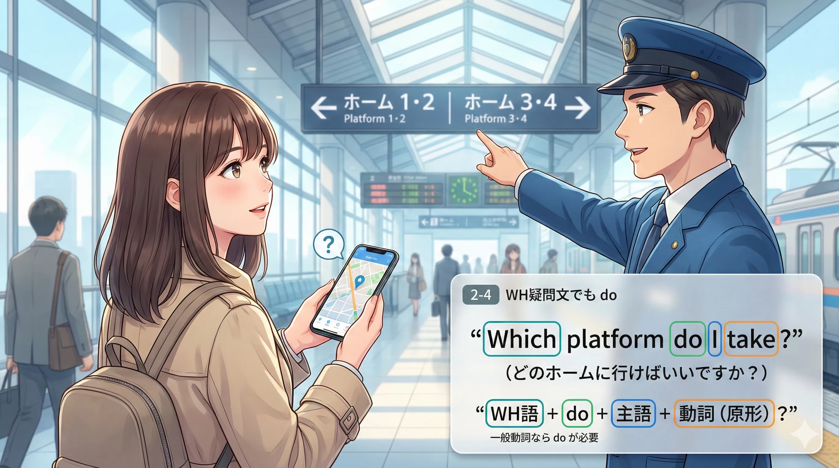 WH疑問文（What/When/Where/Why/How）でも do を使う基本ルール