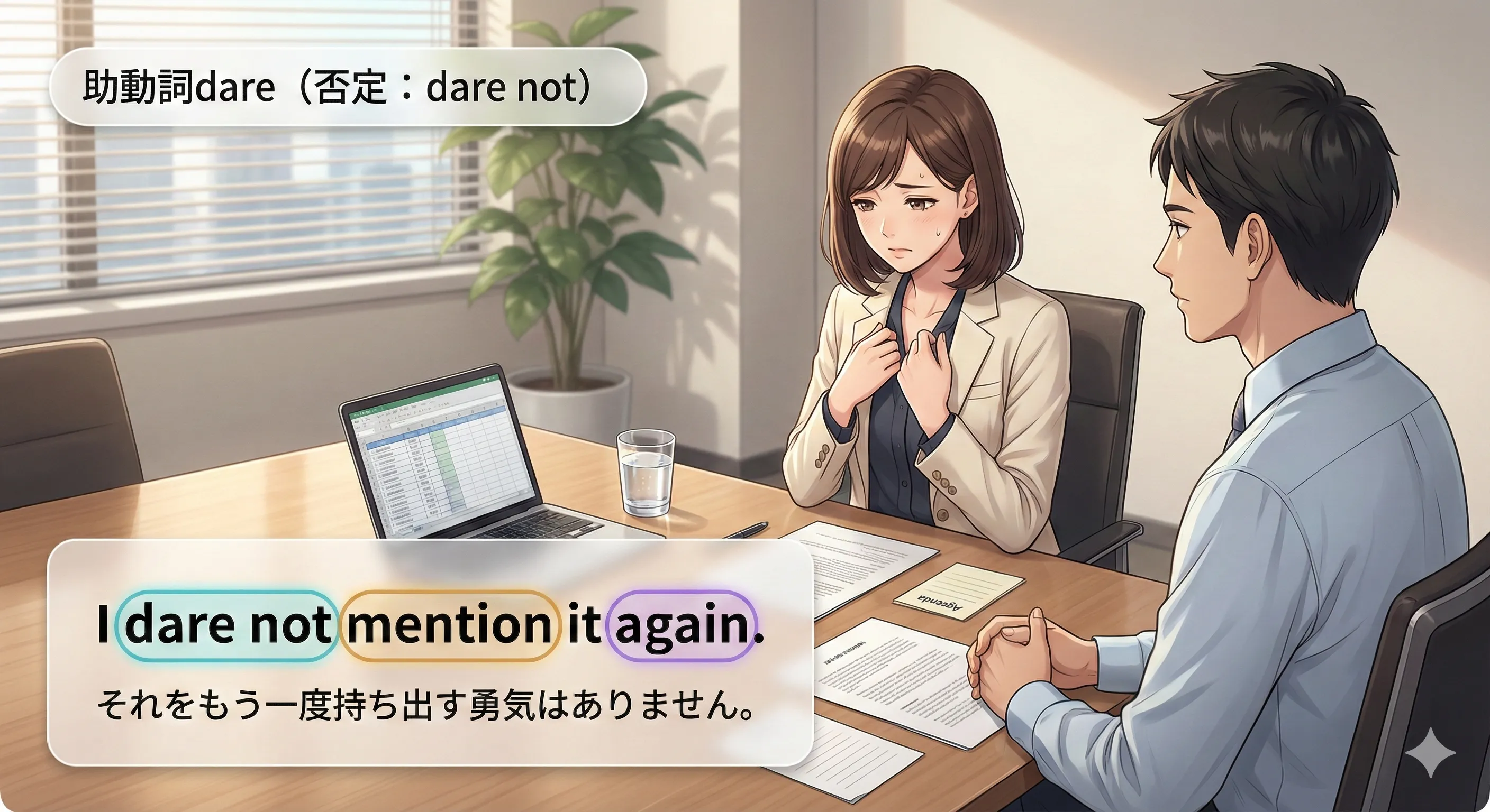 dare not + 原形：丁寧／硬めな否定（恐れ多くて〜できない／あえて〜しない）のイメージ図