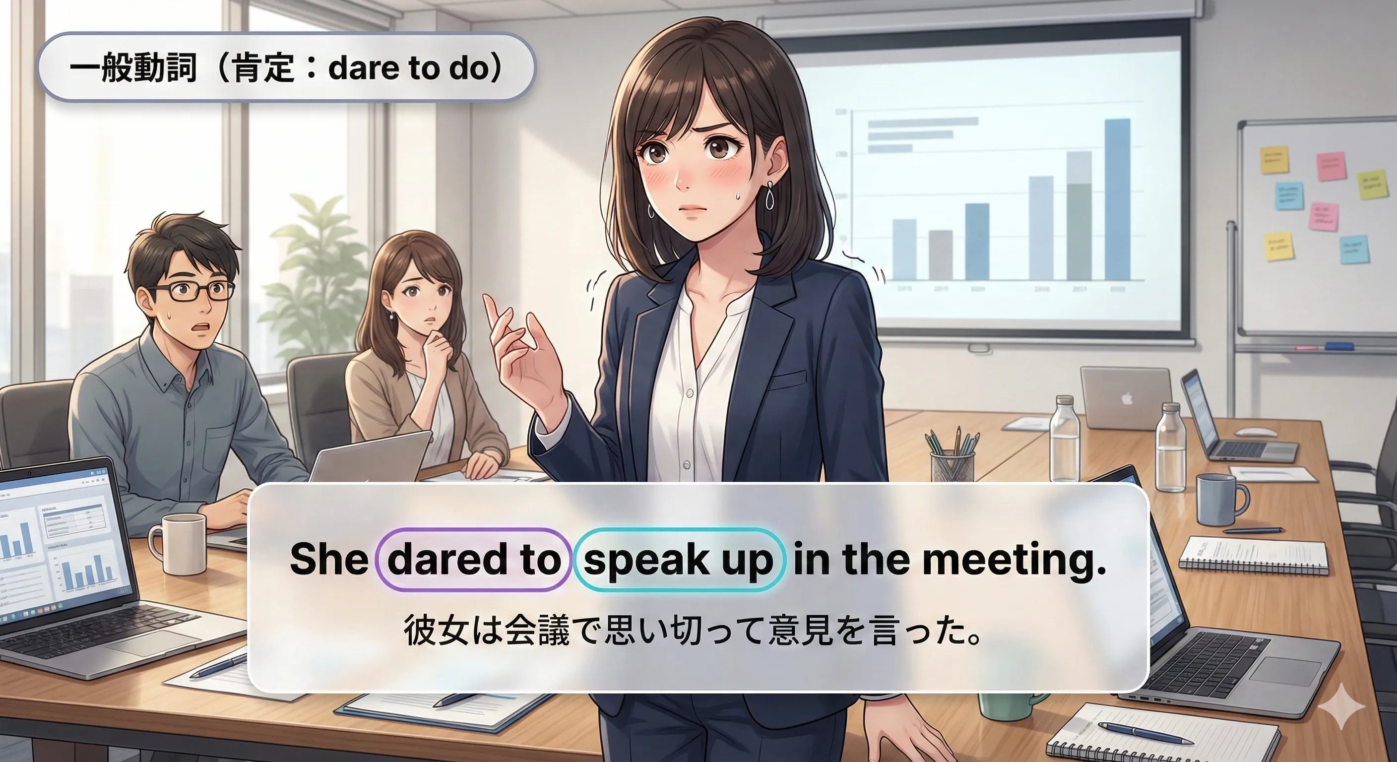 dare to do（あえて〜する）：怖さを越えて一歩踏み出すイメージ