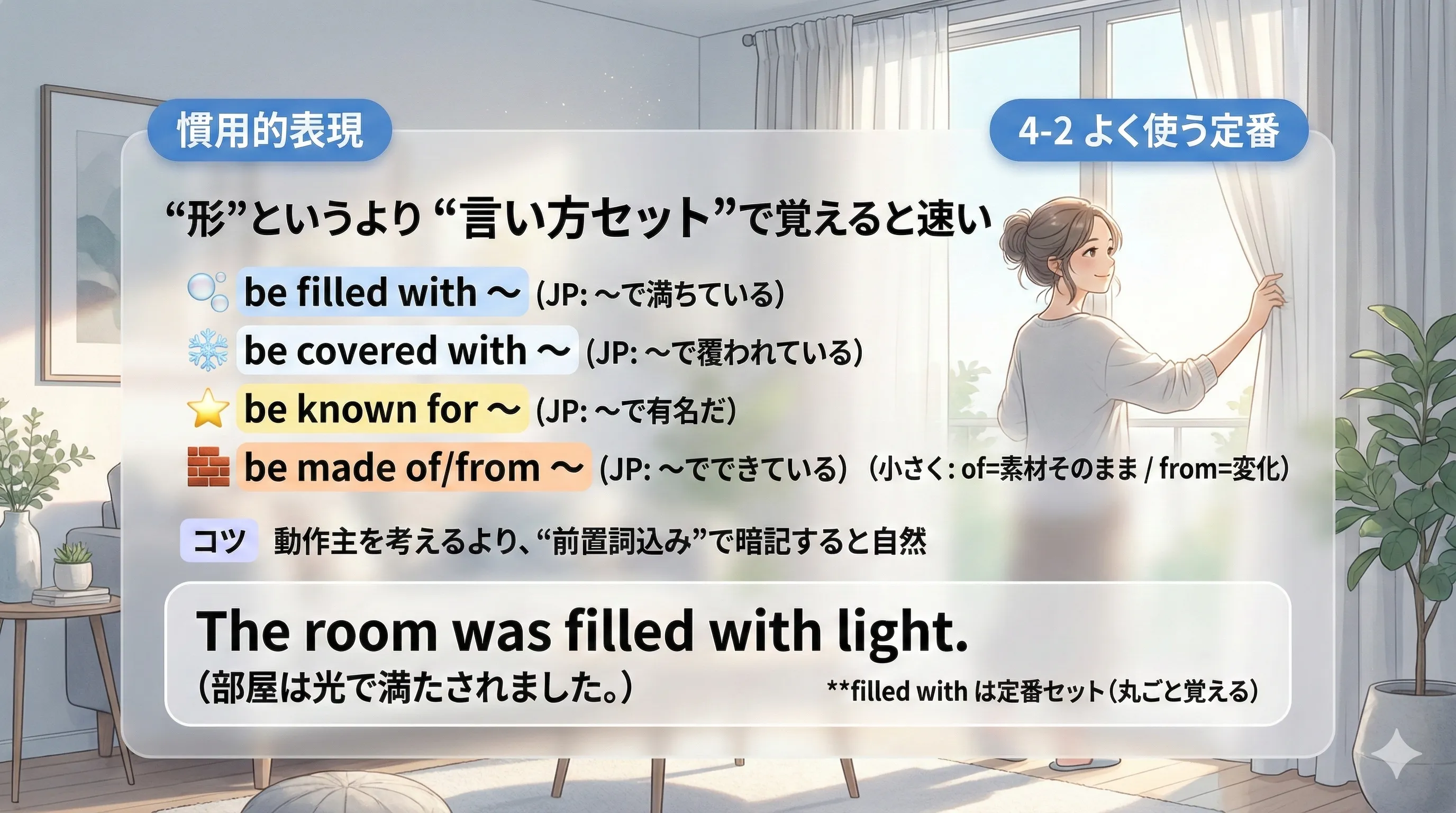 受動態っぽい慣用表現：be + 過去分詞 + 前置詞（セットで覚える）イメージ