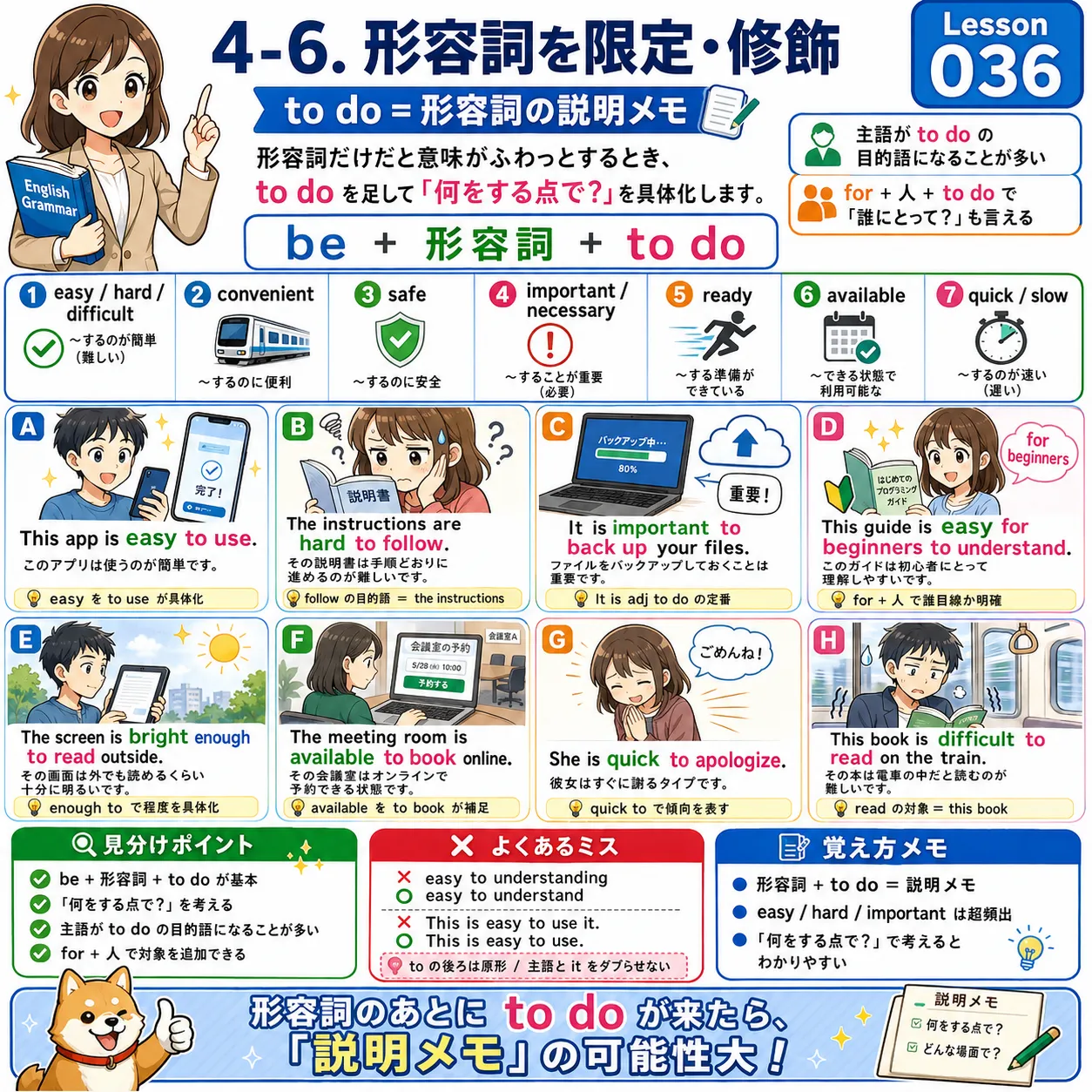形容詞＋to不定詞：形容詞の意味を to do で具体化するイメージ図