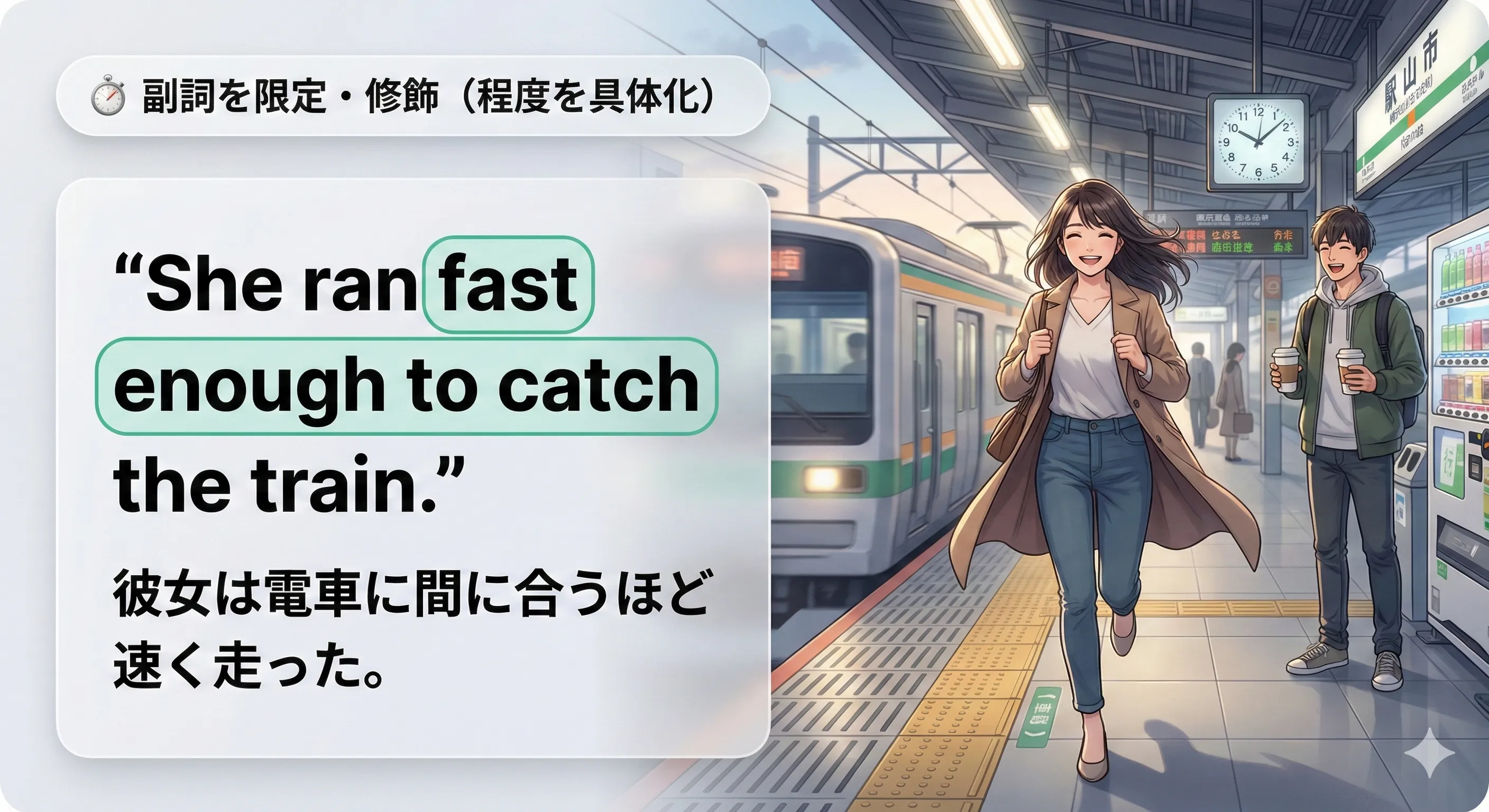 不定詞で副詞（程度・限定）を補足するイメージ図（enough / too / so ... as to / only to）