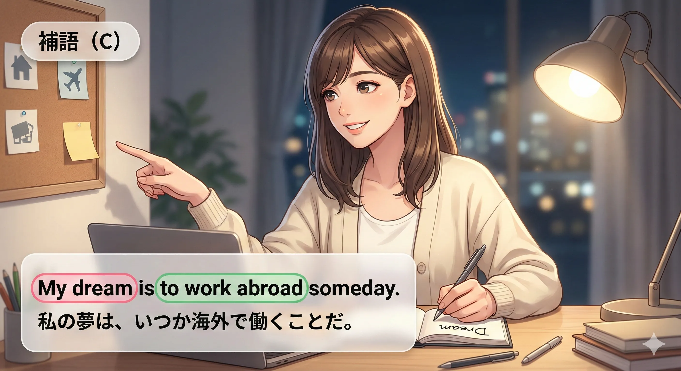 不定詞が補語：My dream is to ... / The goal is to ... のイメージ図