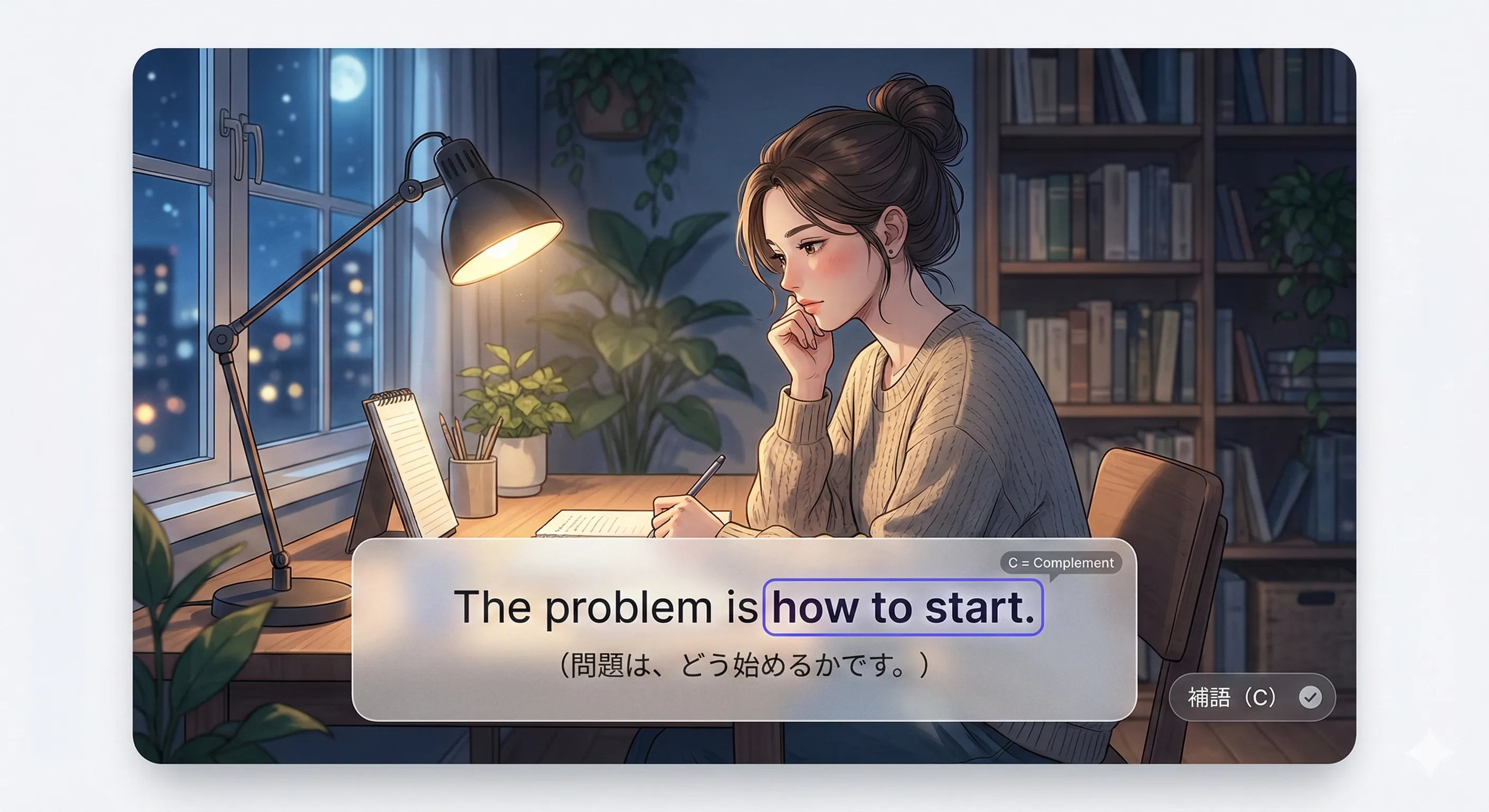 疑問詞 + to 不定詞が補語（C）になる：The question is what to do. など、be動詞の後ろで『主語の中身』を説明するイメージ