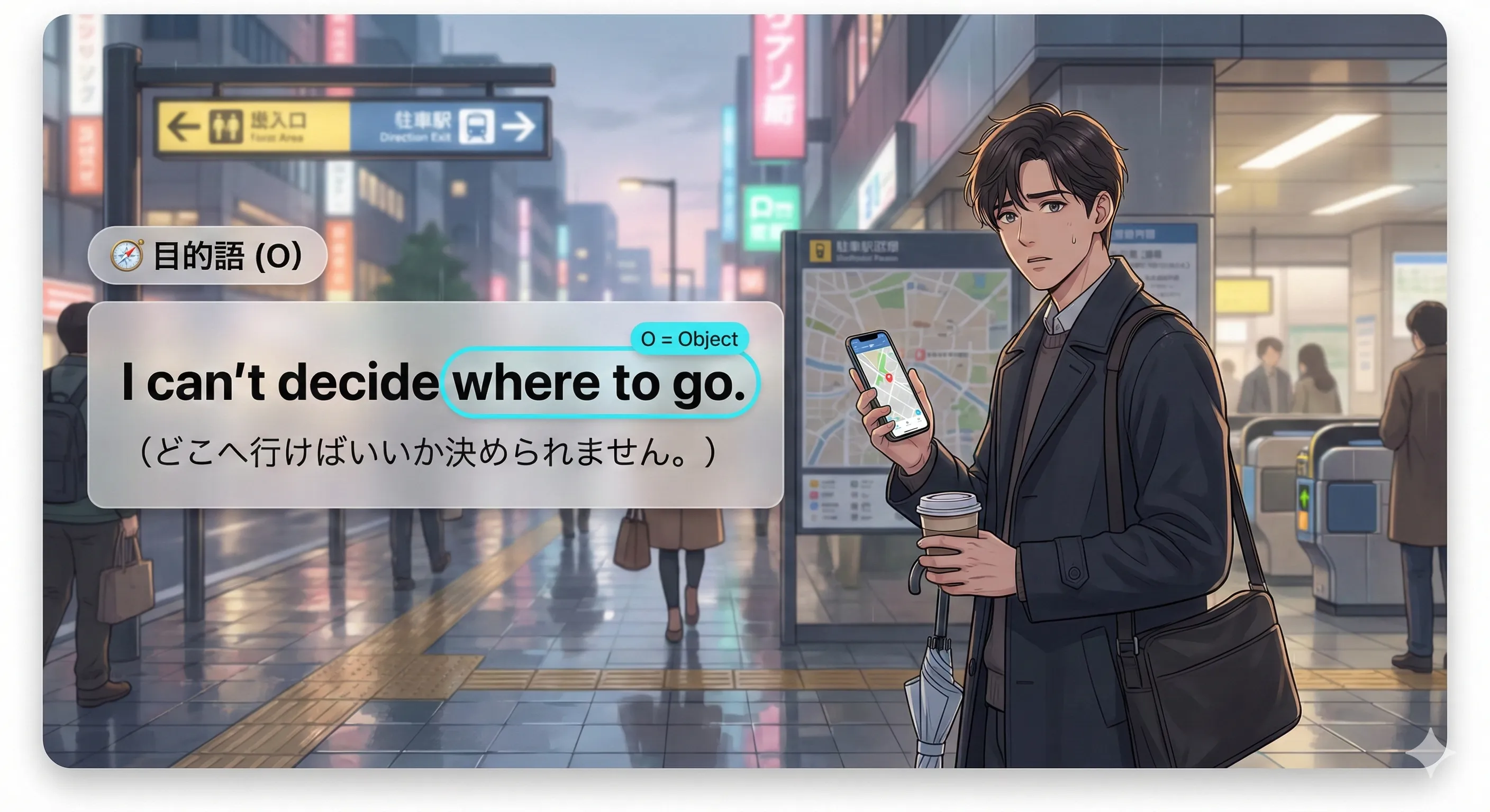 疑問詞 + to 不定詞が目的語（O）になる：I don't know what to do / Please tell me where to submit など、動詞の後ろで目的語として働くイメージ