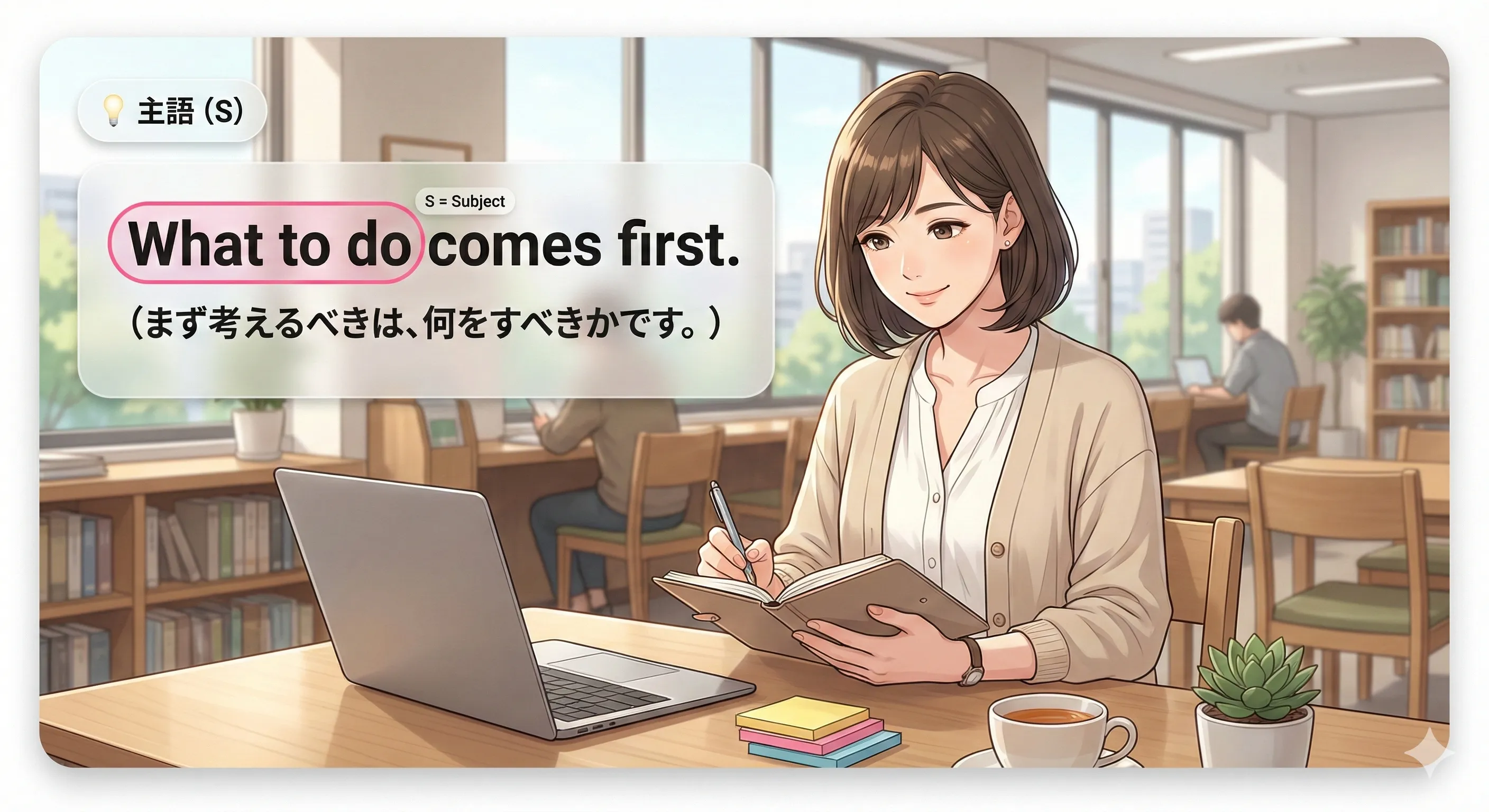 疑問詞 + to 不定詞が主語（S）になる：What to do / How to explain などが文の先頭で主語として働くイメージ