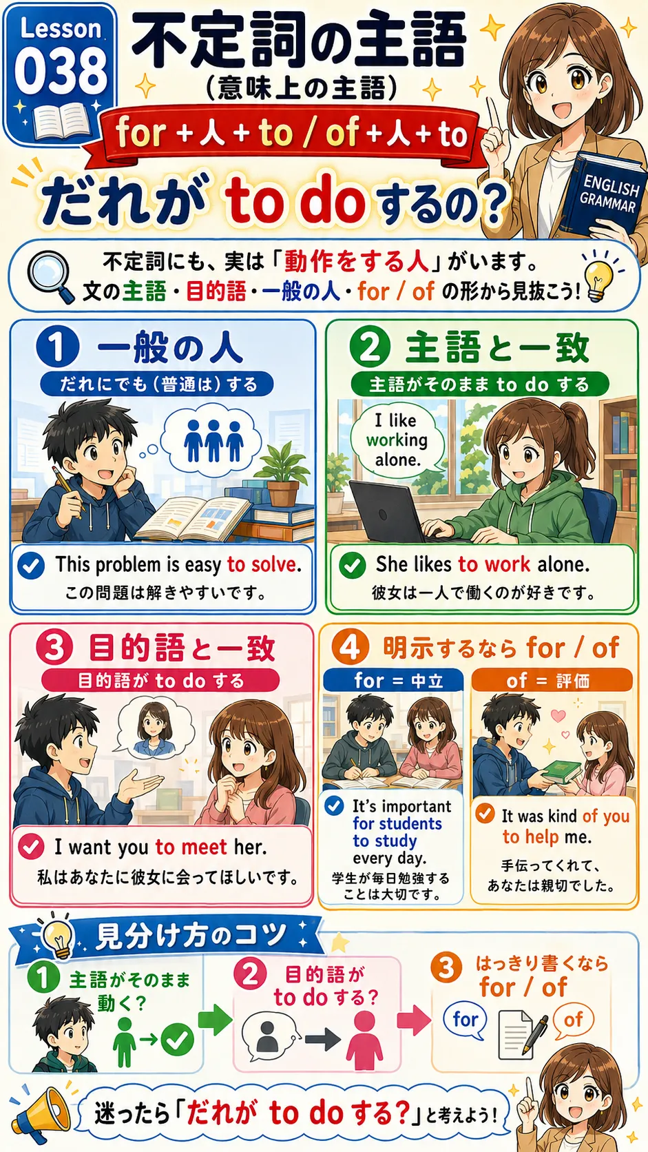 不定詞の意味上の主語 for＋人＋to と of＋人＋to をイメージした英語学習イラスト