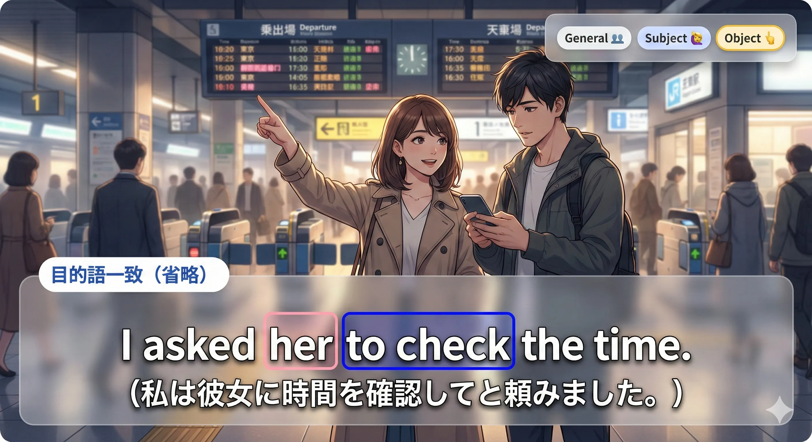 目的語が to不定詞の動作主になる：S + V + O + to do（Oがdoする）のイメージ図