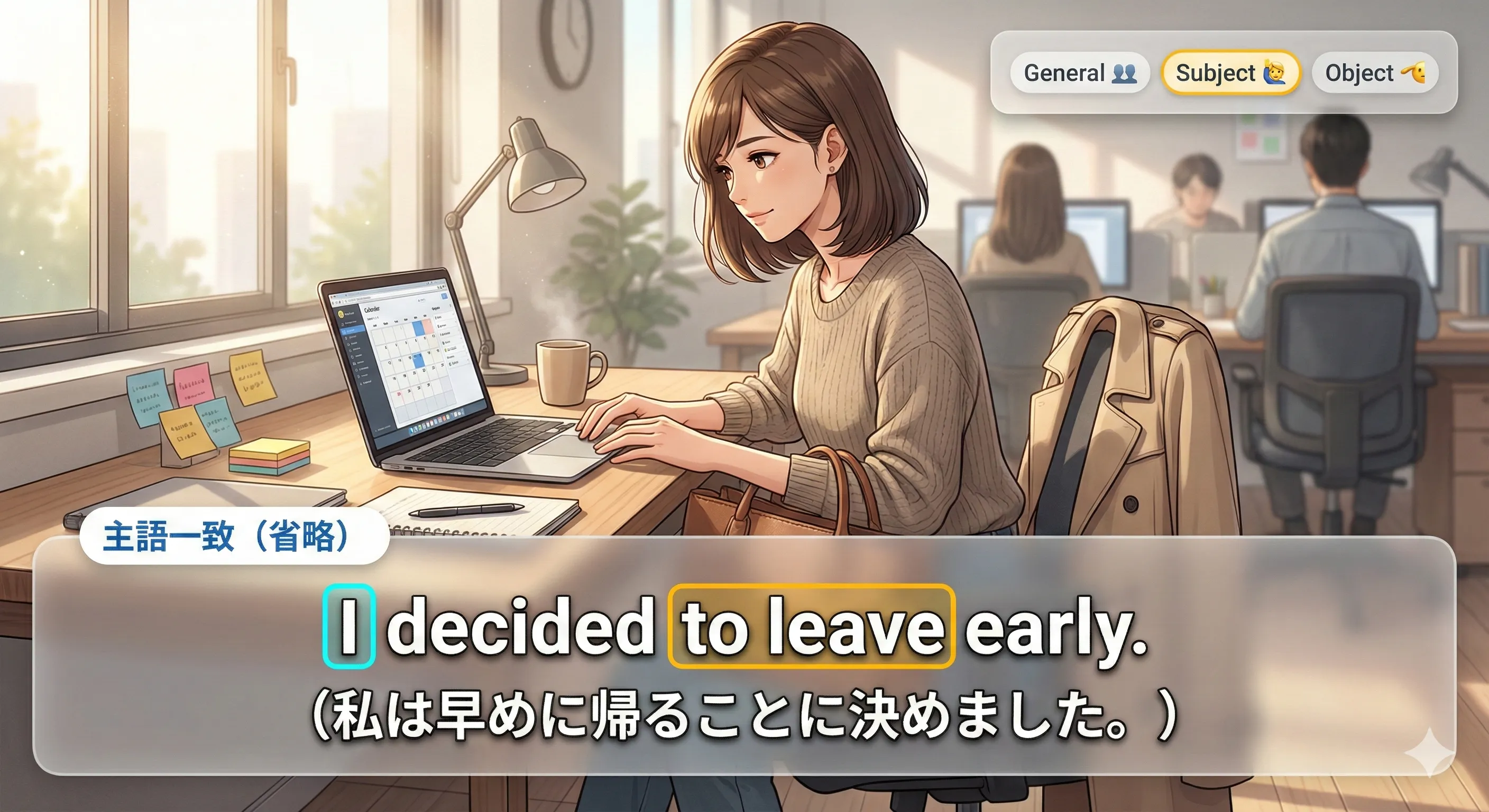 意味上の主語が文の主語と一致する：S + V + to do（Sがdoする）のイメージ図