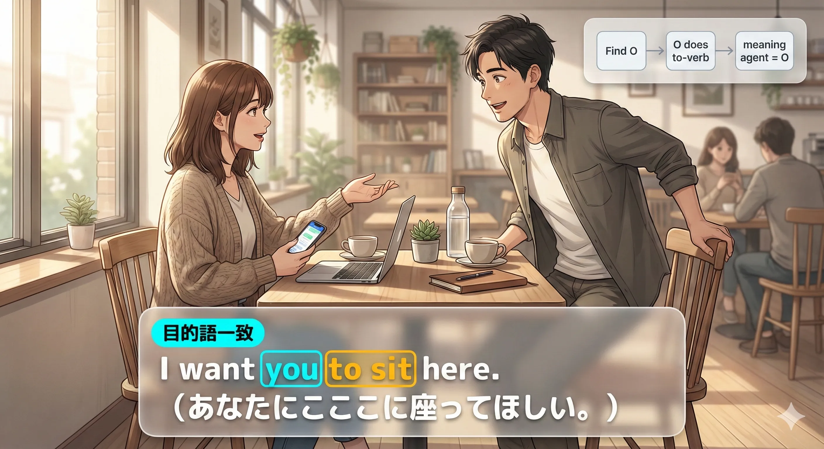 不定詞の意味上の主語：to do の動作主を見抜くイメージ図