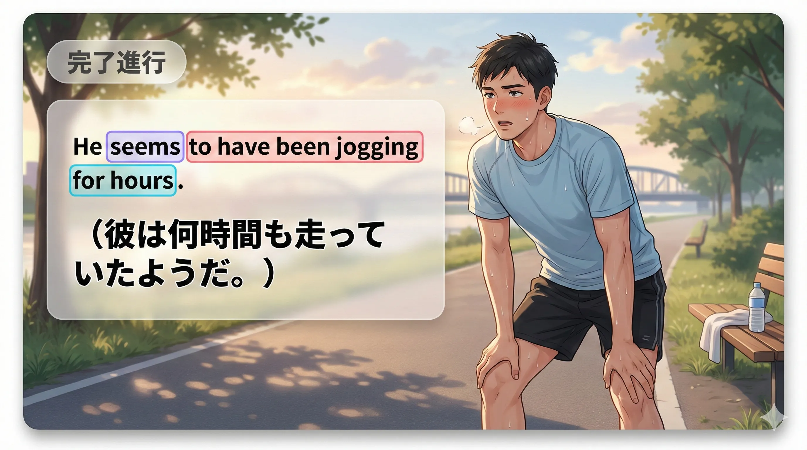 完了進行の不定詞：to have been + V-ing（前からずっと〜していた／直前まで）を表すタイムライン図