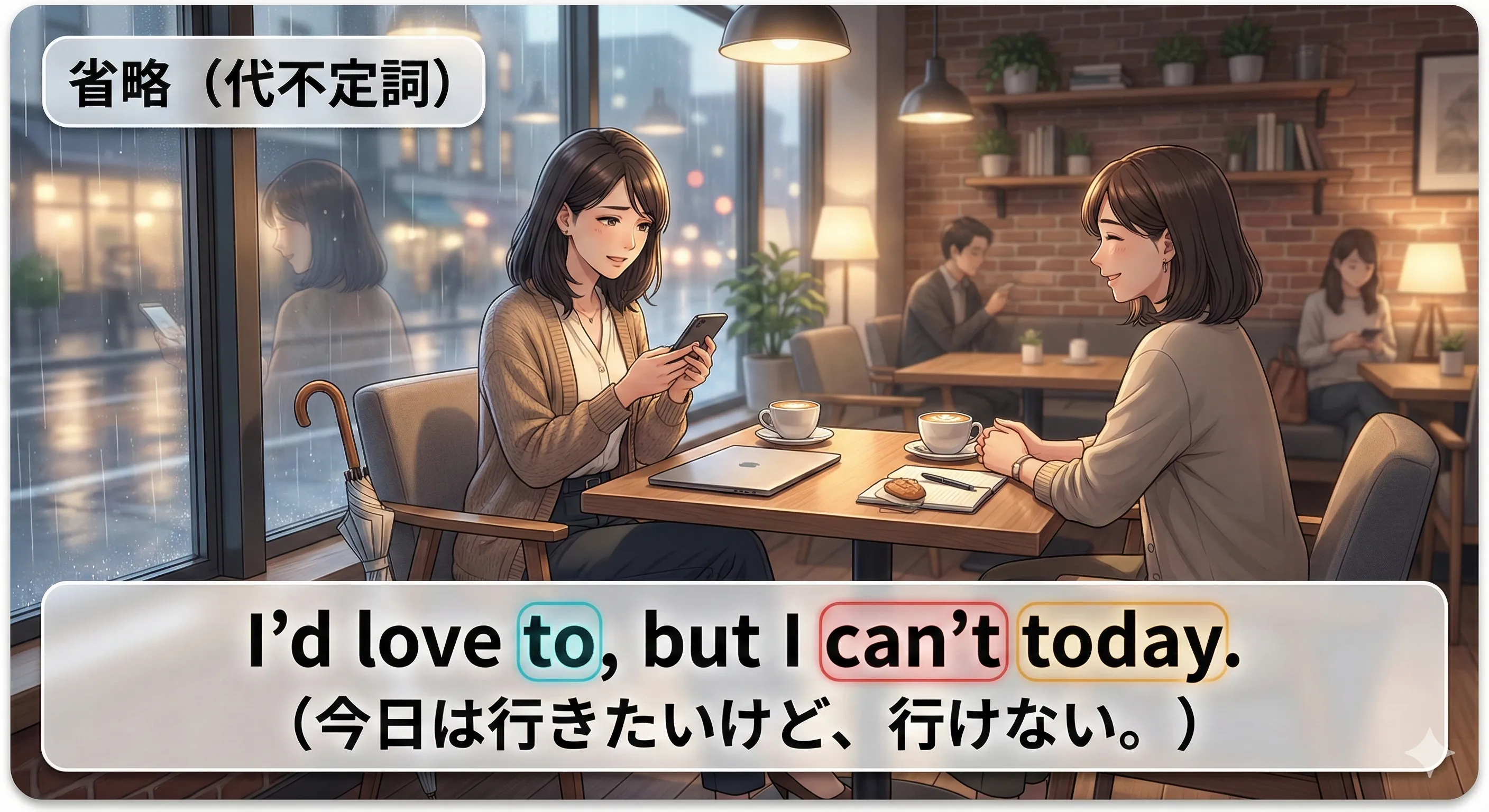 代不定詞：to だけ残して繰り返しを避けるイメージ図