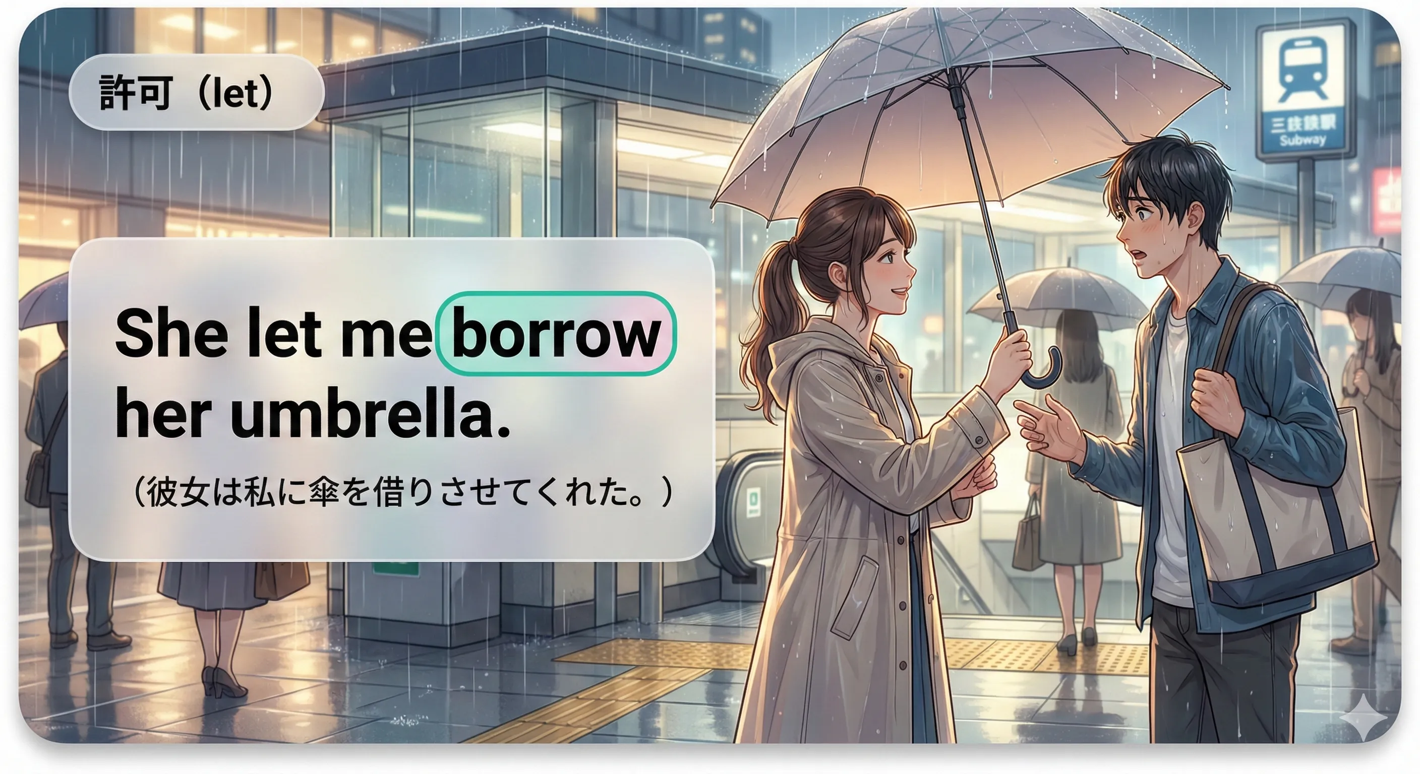 let（許可）：let + O + V（原形）のイメージ図