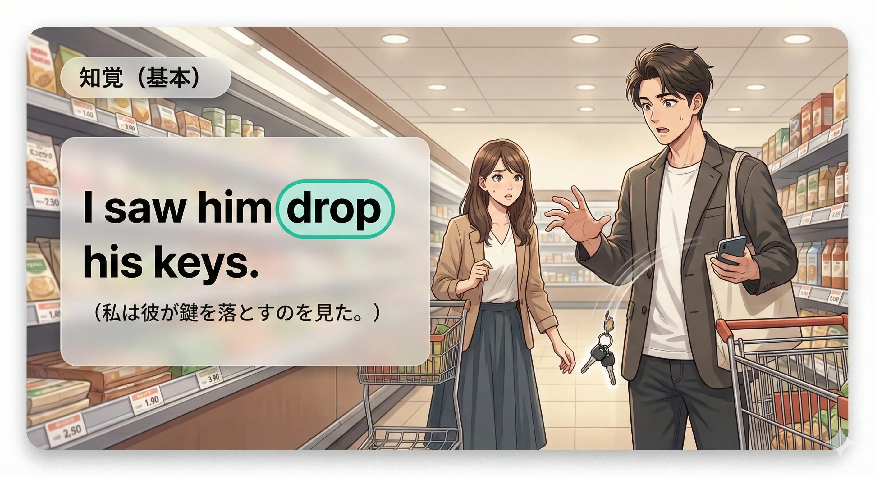 知覚動詞 + O + V（原形）：見た・聞いた・感じた出来事をそのまま描写するイメージ図