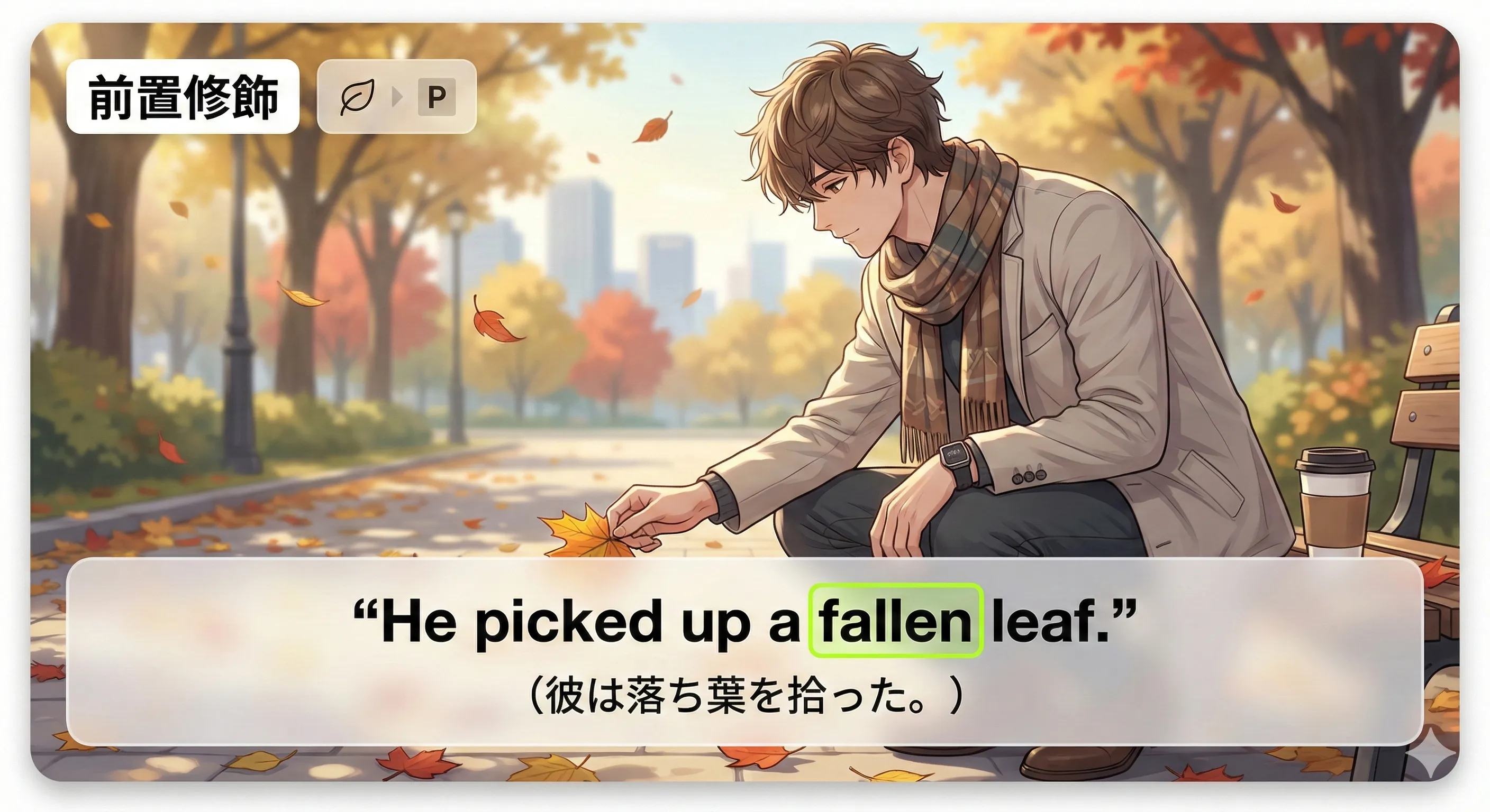 前置修飾：分詞が名詞の前に置かれるパターン（短い分詞＝前に置きやすい）