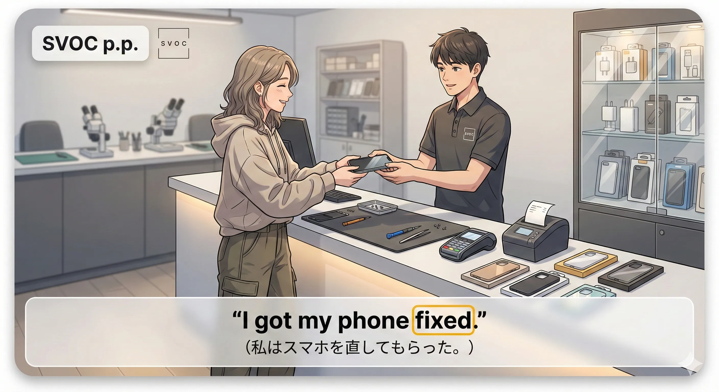 SVOCで過去分詞：SがVして、Oが『〜された状態』であることを確認・維持・手配する（keep/find/get/haveなど）