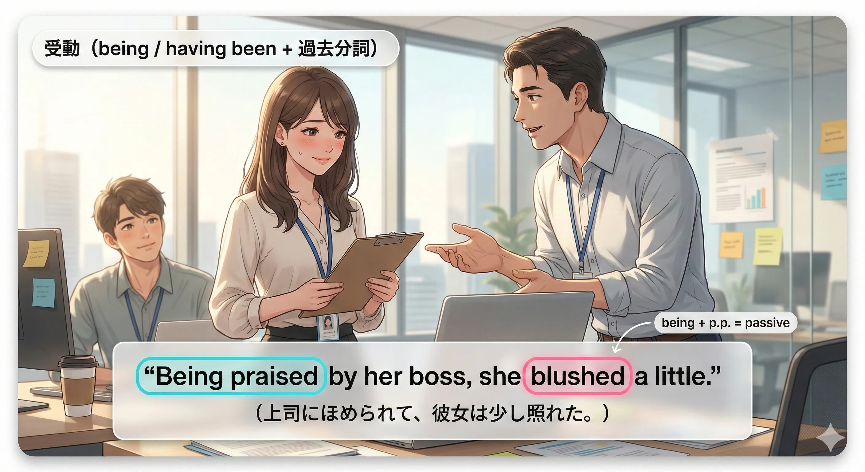 受動の分詞構文：being + 過去分詞（進行/同時）と having been + 過去分詞（完了/先）を見分ける図