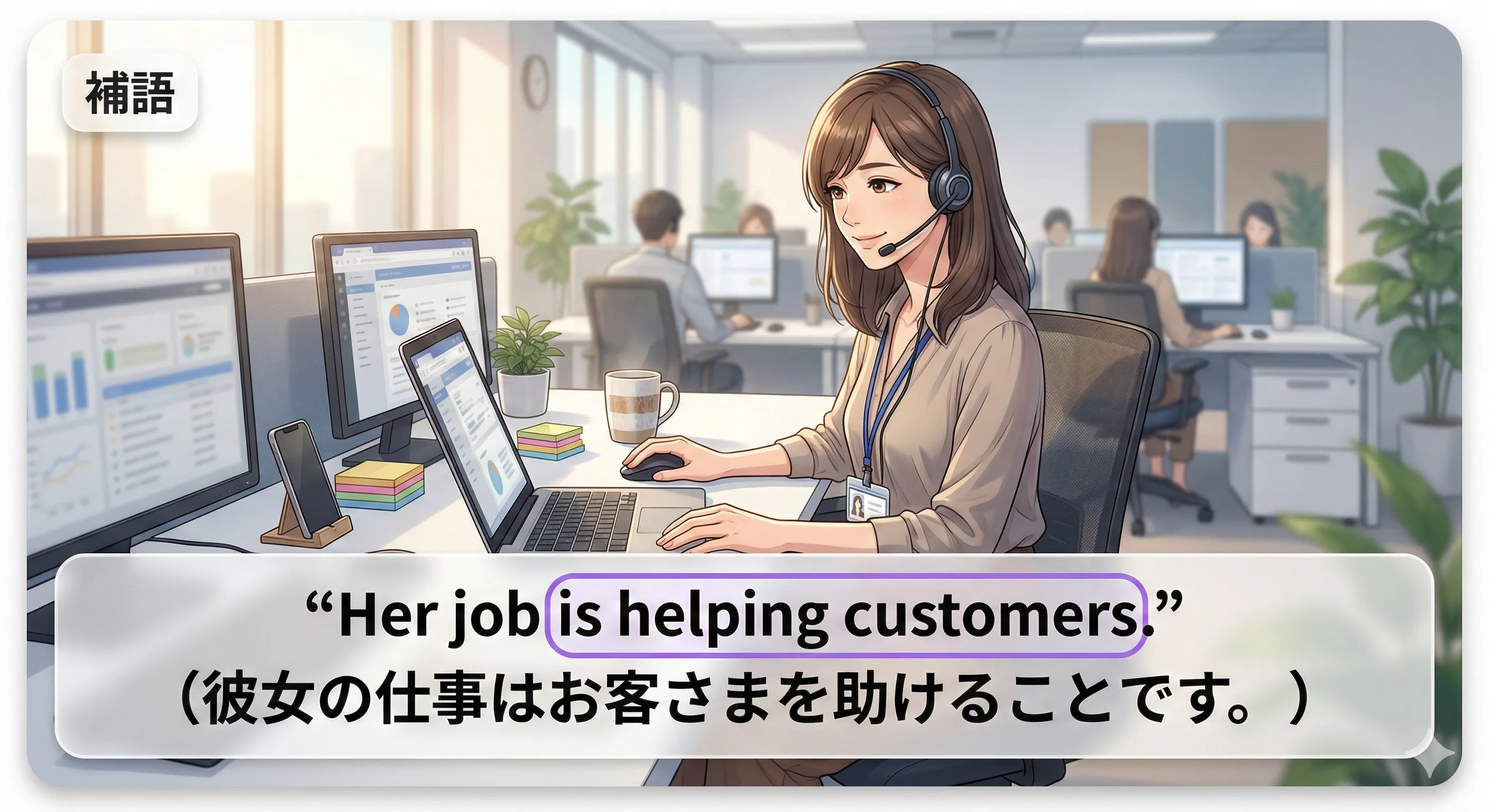 動名詞（V-ing）が補語になる：S be C の C に置いて『＝〜すること』と説明するイメージ図