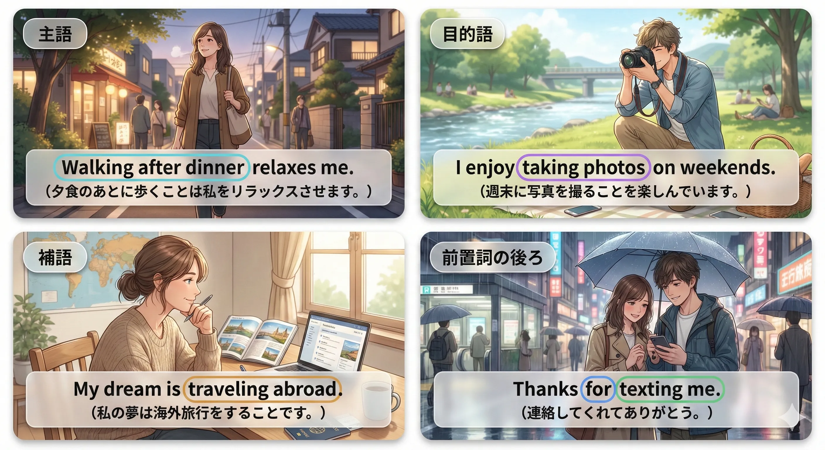 動名詞（V-ing）は名詞の席に座る：主語・目的語・補語・前置詞の後ろのイメージ図