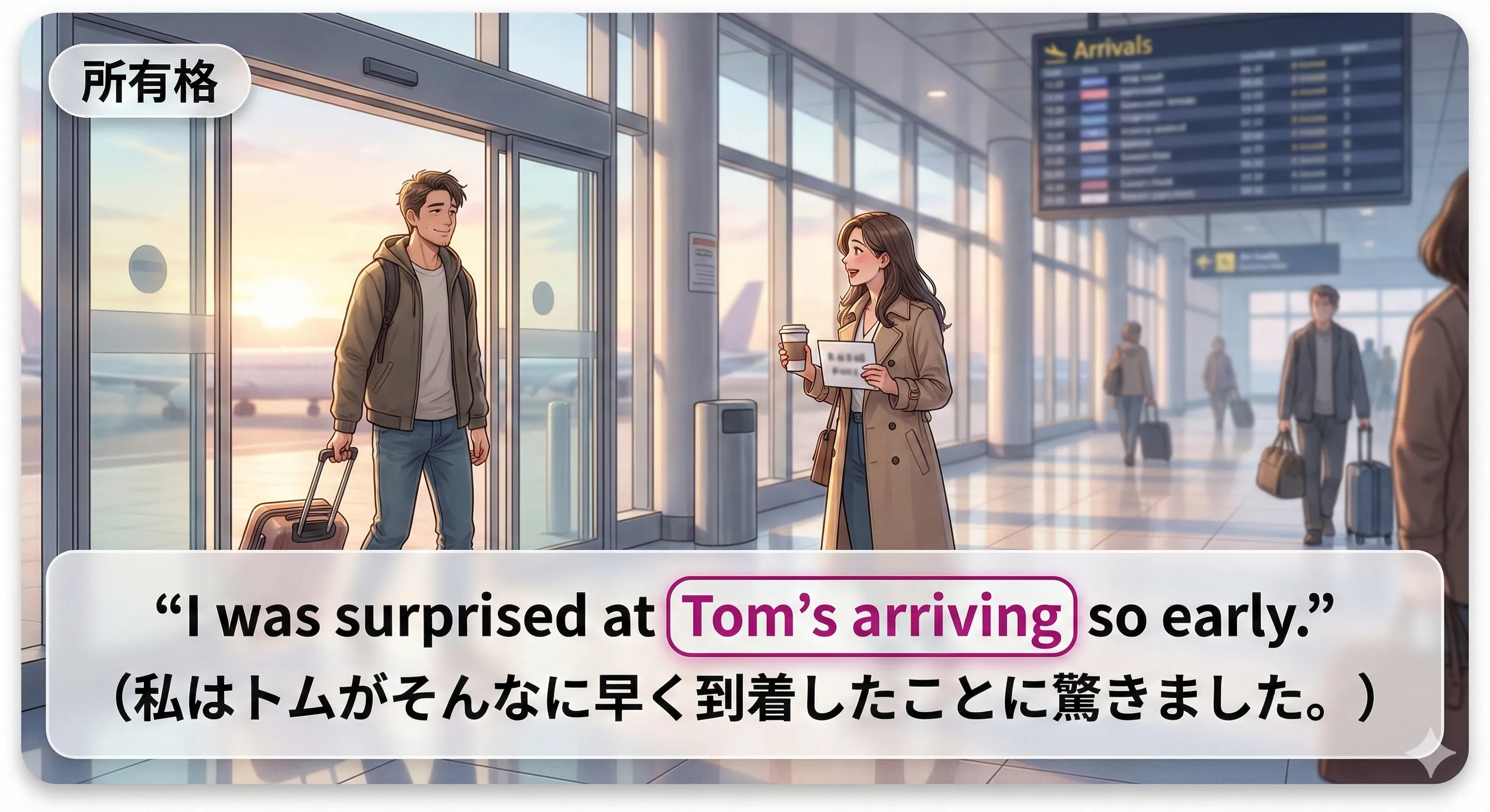 所有格 + V-ing：my/your/his/Tom's + V-ing で『だれの〜すること』を表すイメージ図