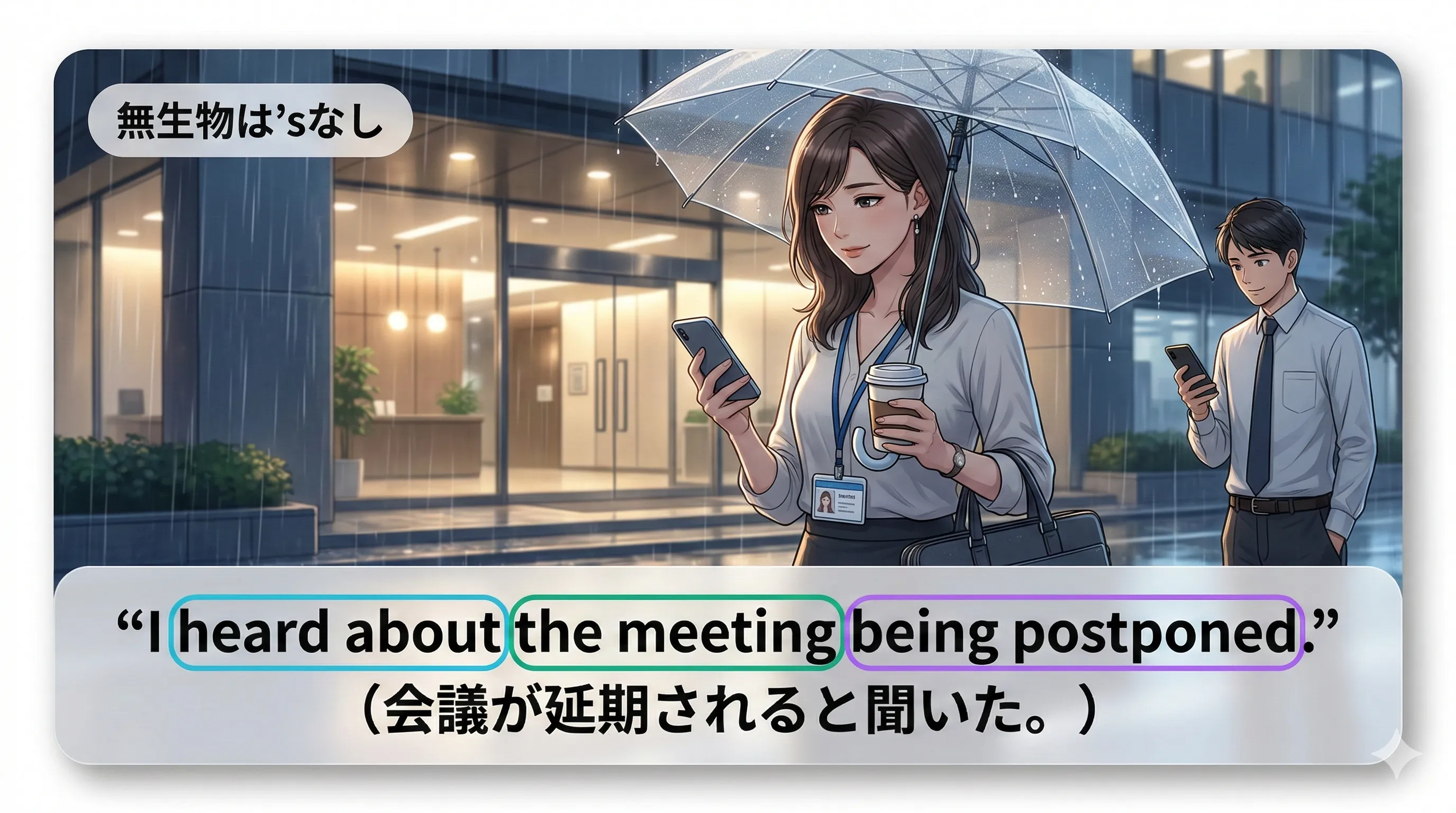 無生物名詞が意味上の主語になる：’s を付けずに the house being / the system crashing などを使うイメージ図