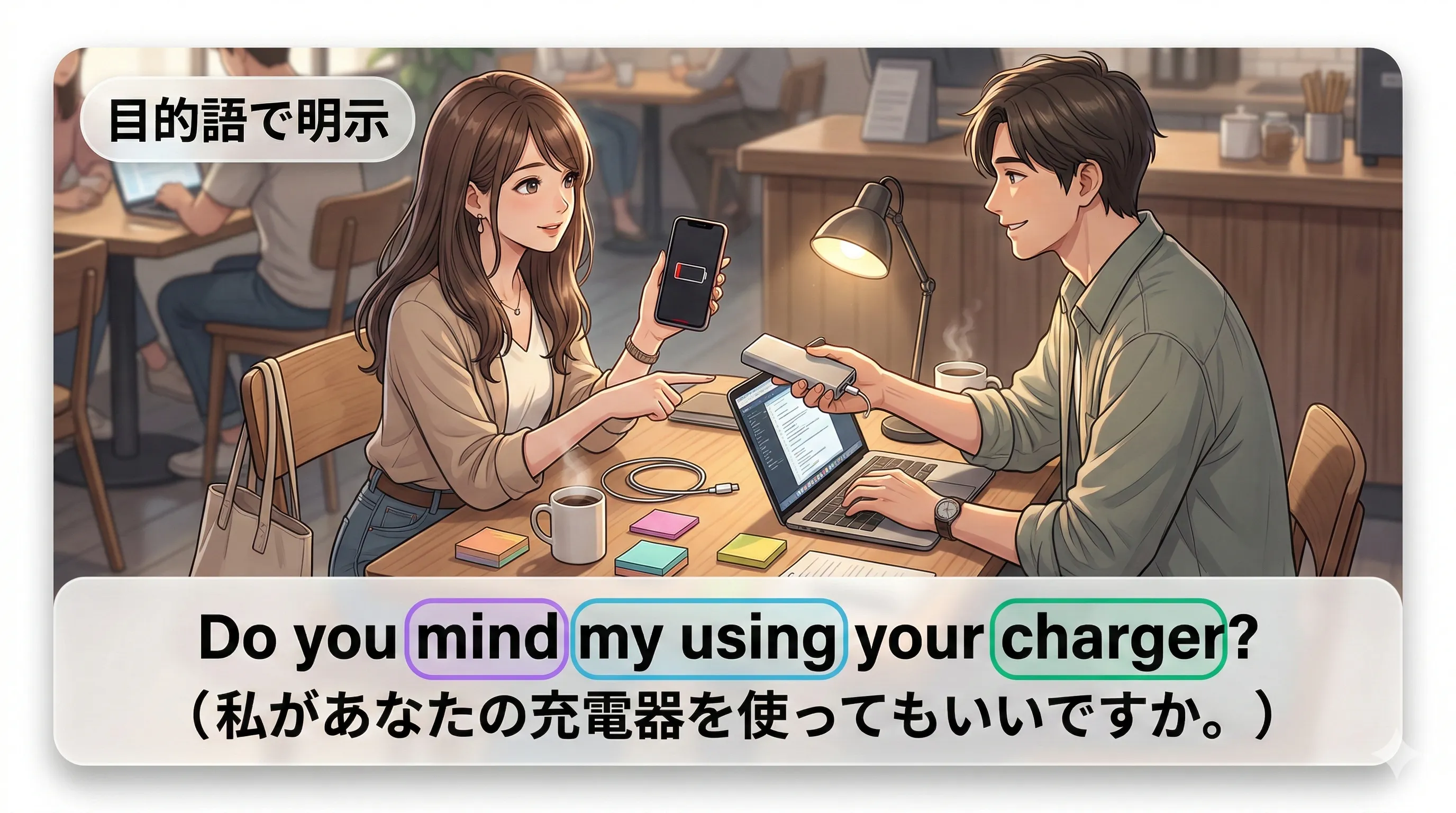 動名詞の意味上の主語：動詞／前置詞の目的語で my/me + V-ing を使うイメージ図