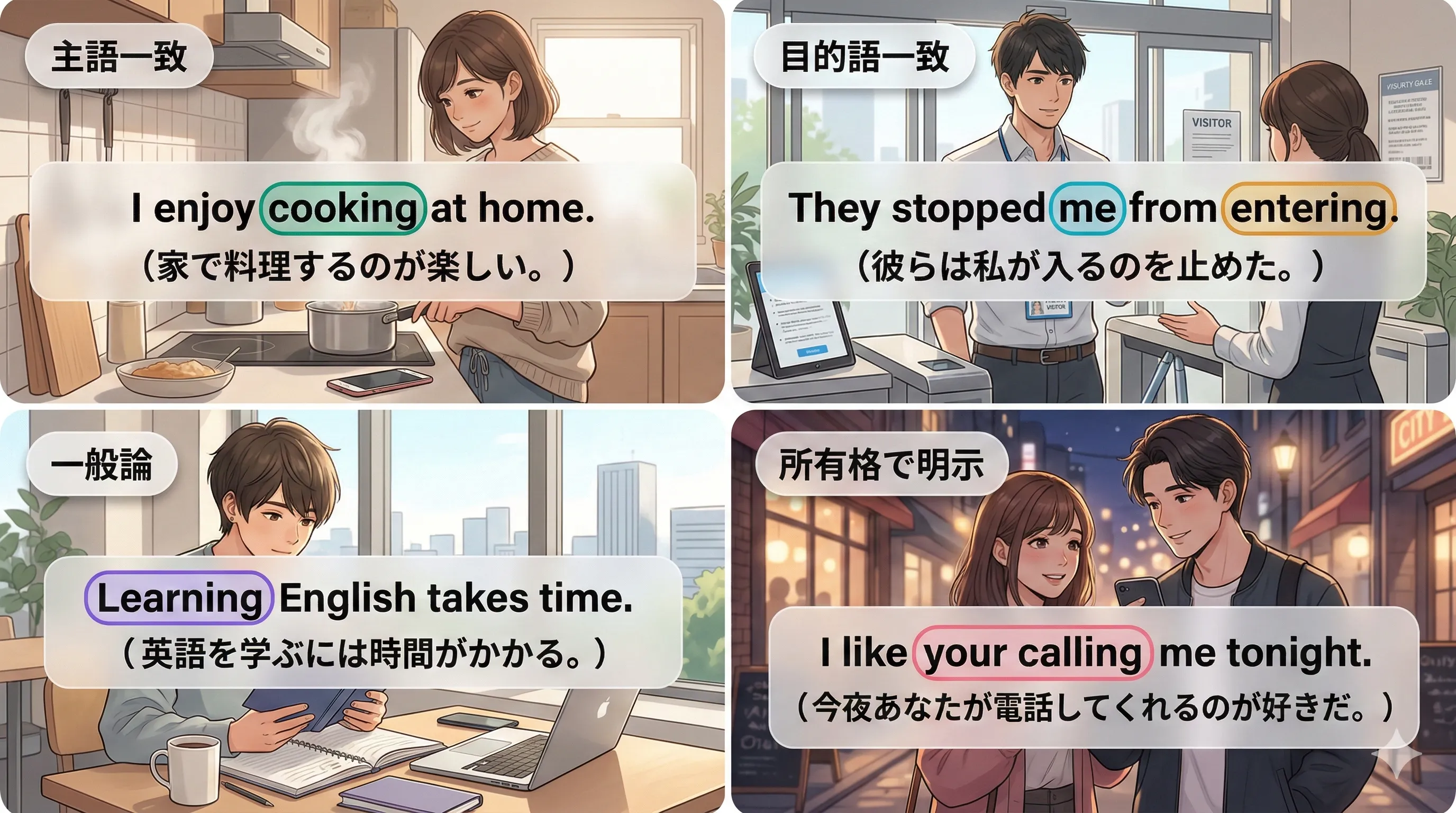 動名詞の意味上の主語：my doing / me doing の全体像イメージ