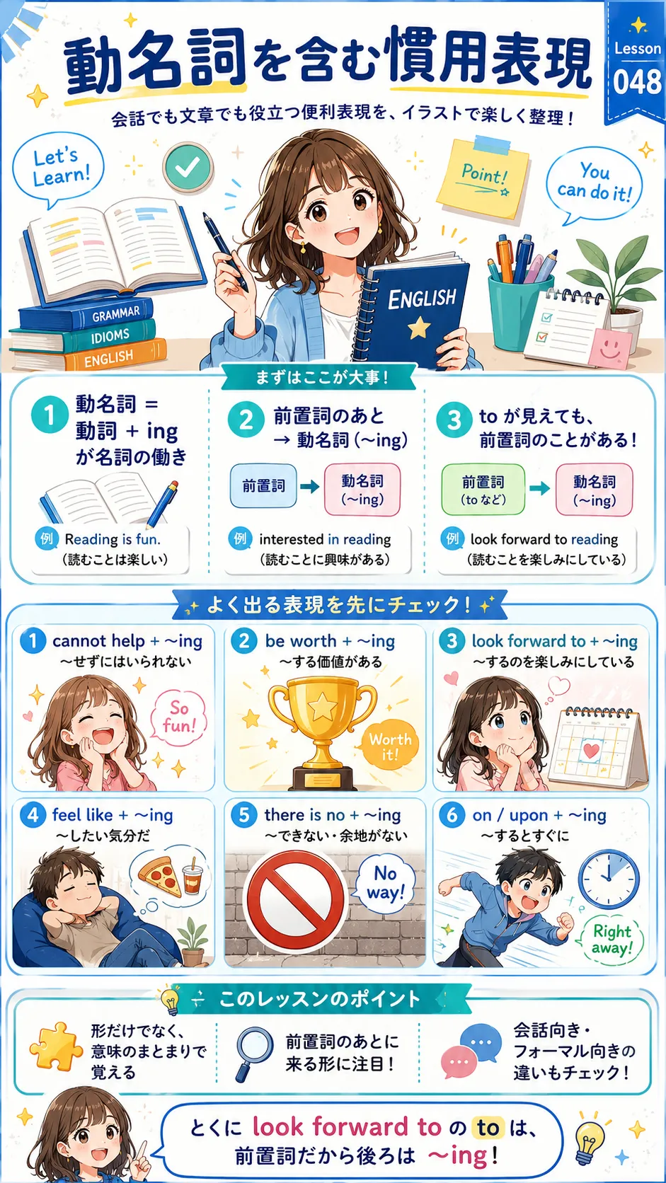 動名詞を含む慣用表現をイメージした英語学習イラスト