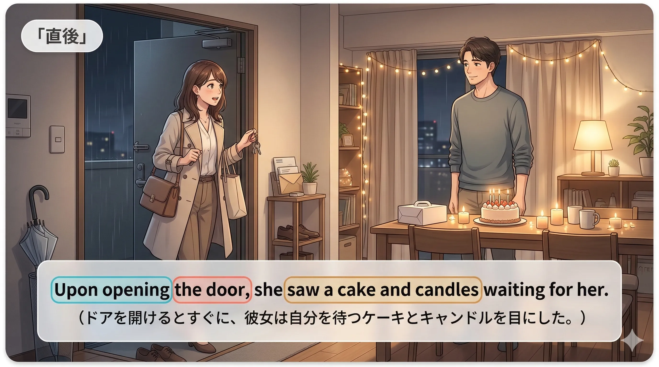 on / upon + 動名詞 の意味と使い方を表すイメージ図