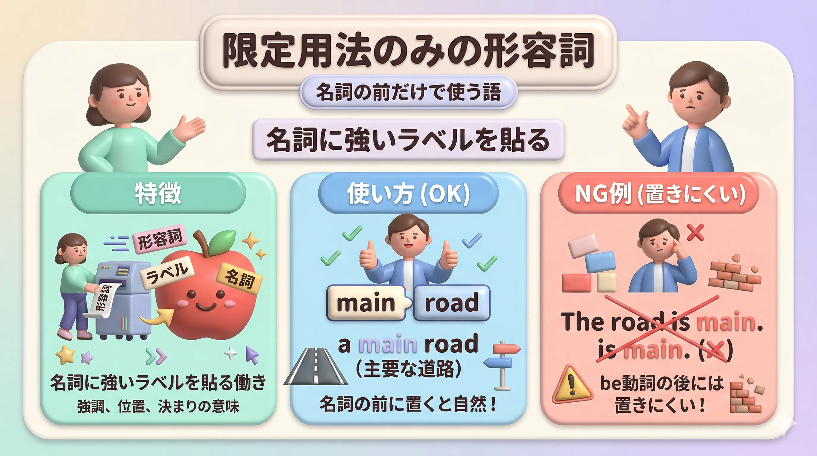 限定用法のみの形容詞：名詞の前だけで使う語を整理するイラスト