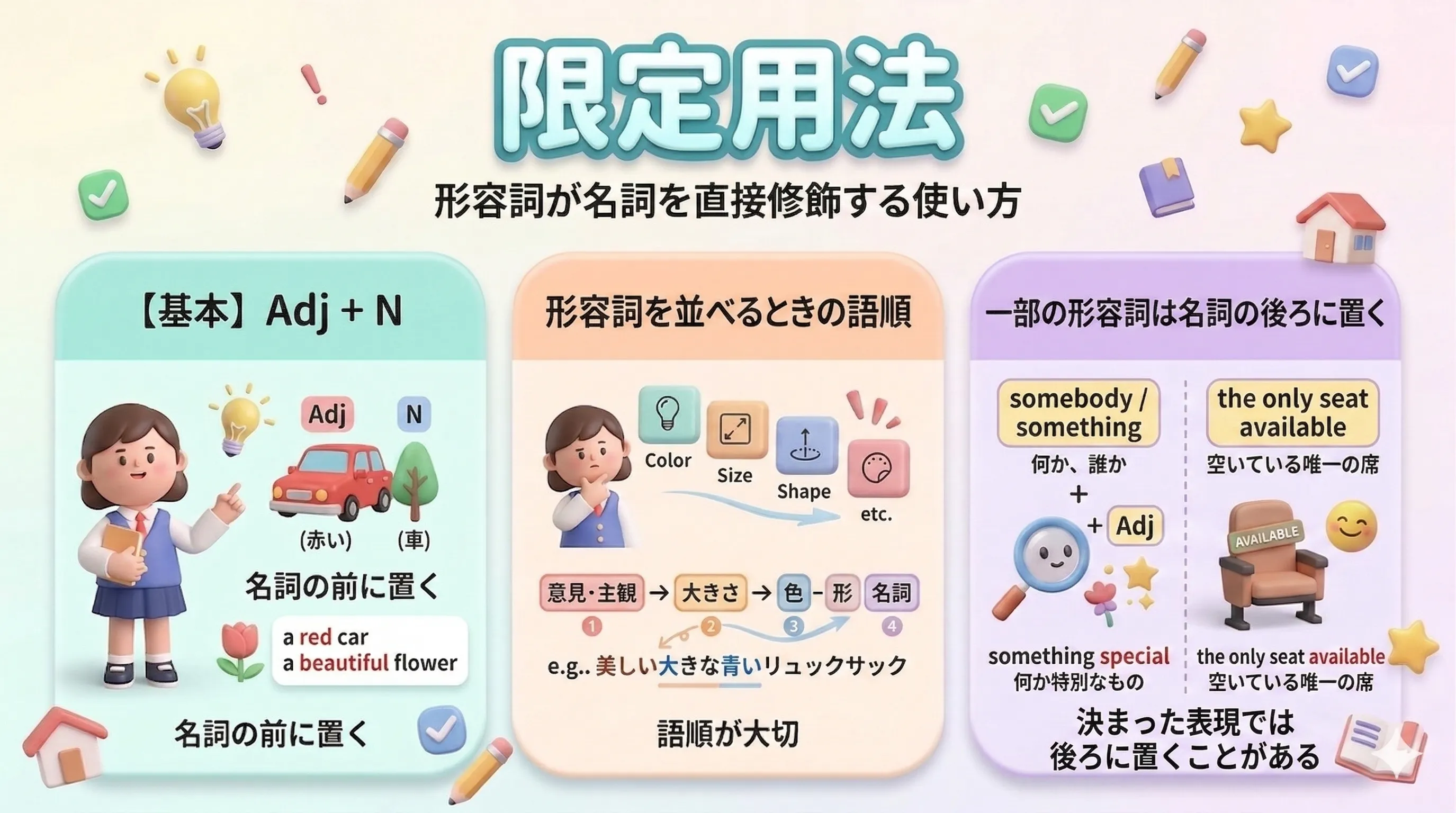 限定用法の形容詞：語順・名詞の前・名詞の後ろを整理するイラスト