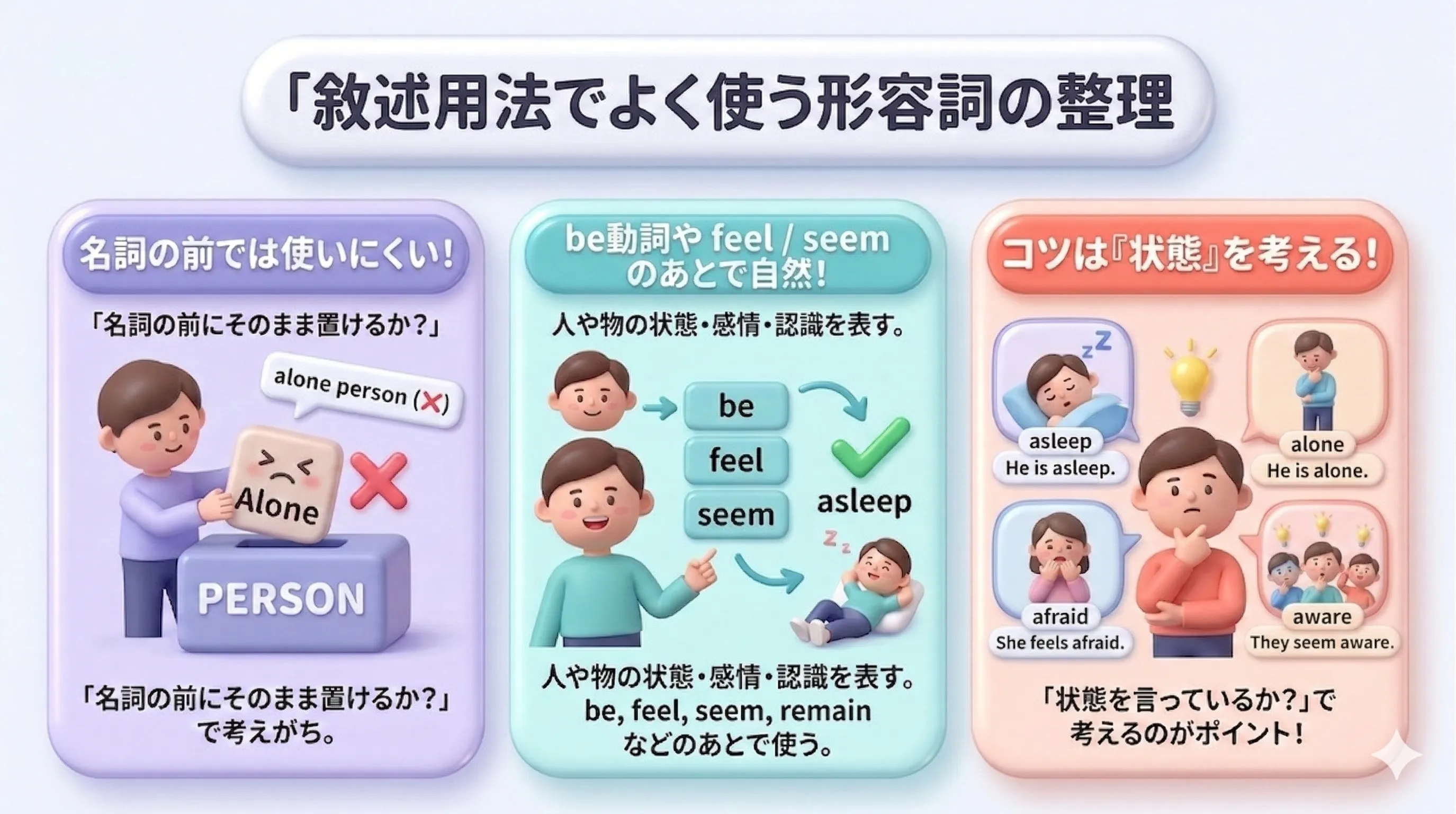 叙述用法のみの形容詞を整理するイラスト