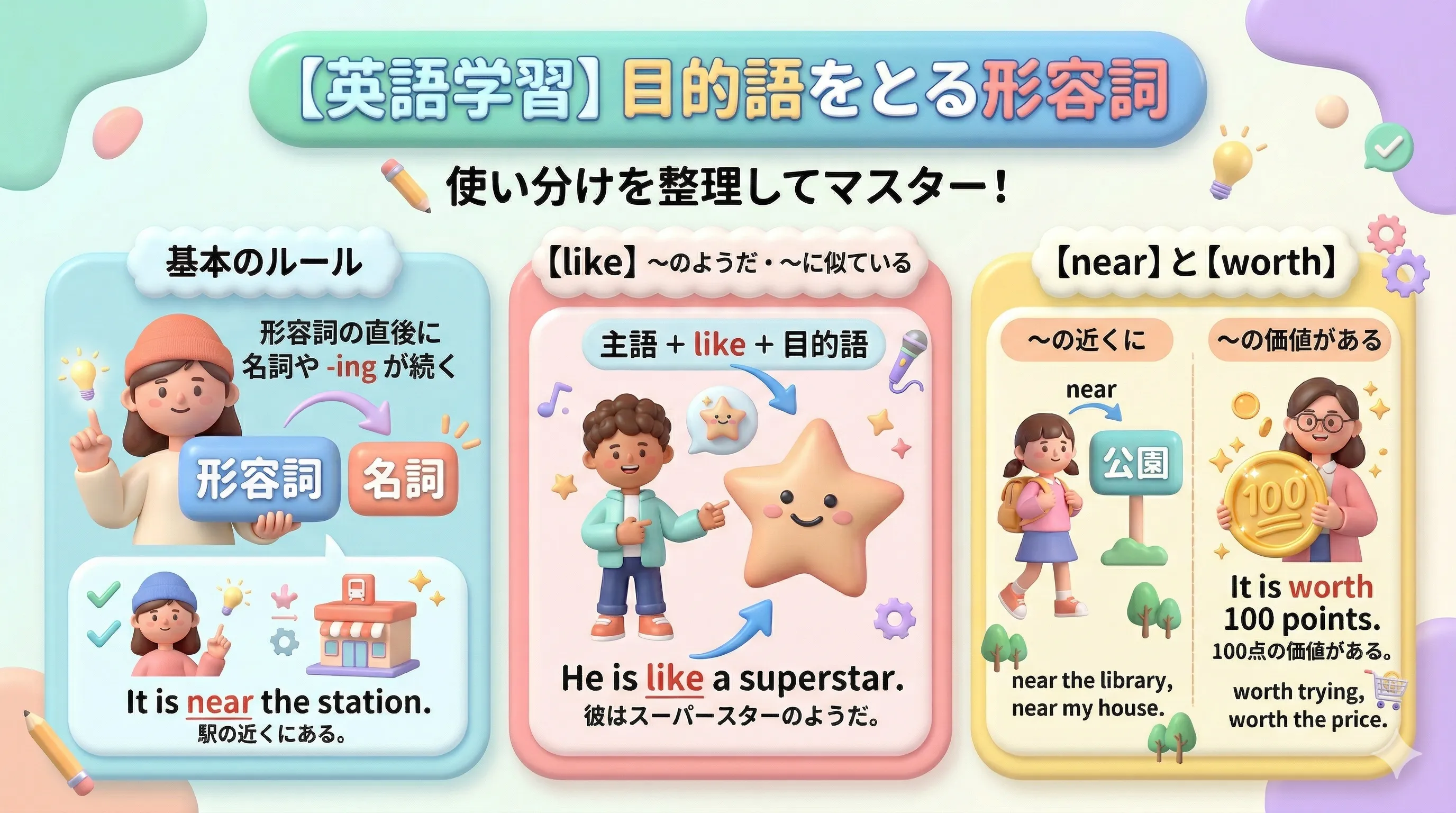 目的語をとる形容詞 like near worth などの使い方を整理するイラスト