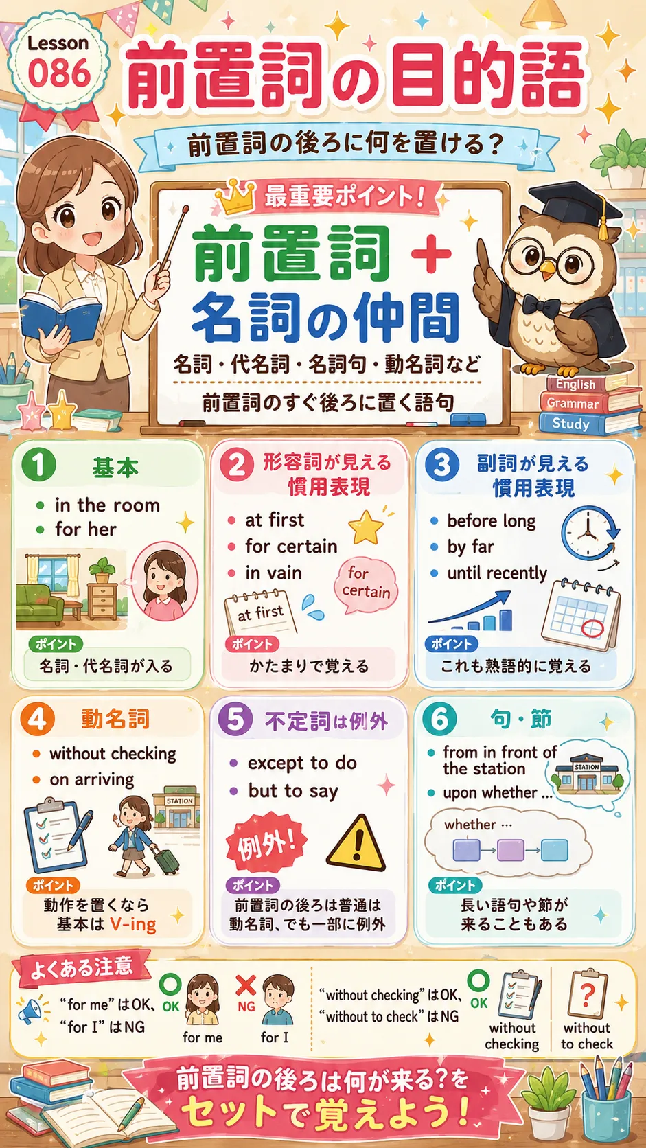 前置詞の目的語として名詞・動名詞・句や節が置かれるイメージイラスト
