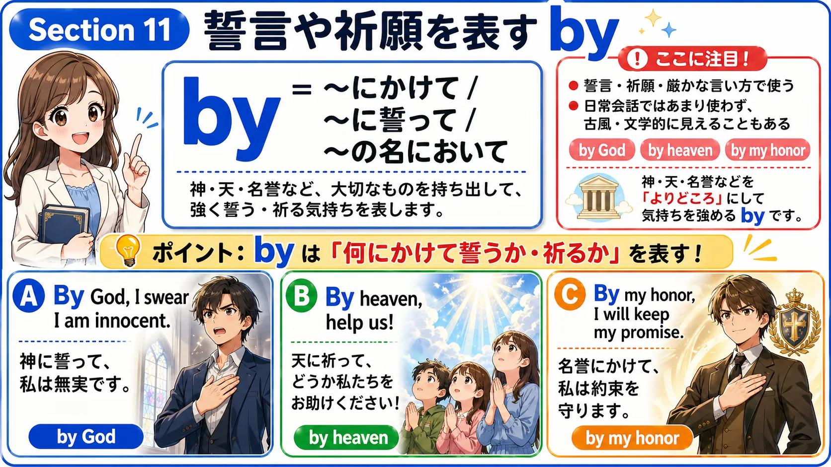 誓言や祈願を表す by：大切なものにかけて誓う・願うイメージ図