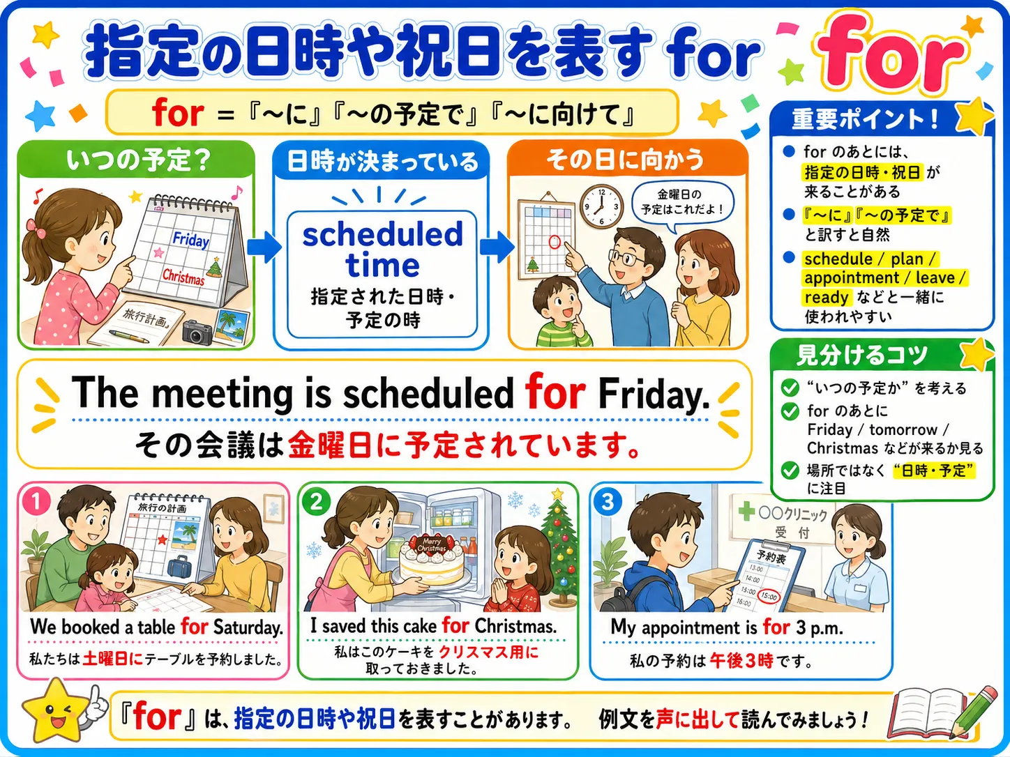 for の指定日時・祝日用法：カレンダーの日付に予定が向かって設定されているイメージ図
