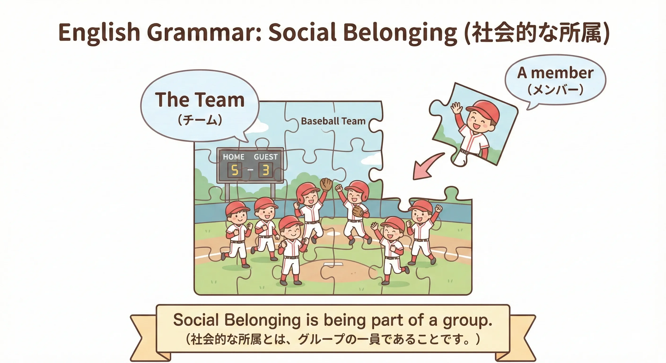 チームや会社という大きなパズルに、人々（メンバーや王様）がピースとしてはまり込んでいるイラスト：a member of the team / King of England のイメージ