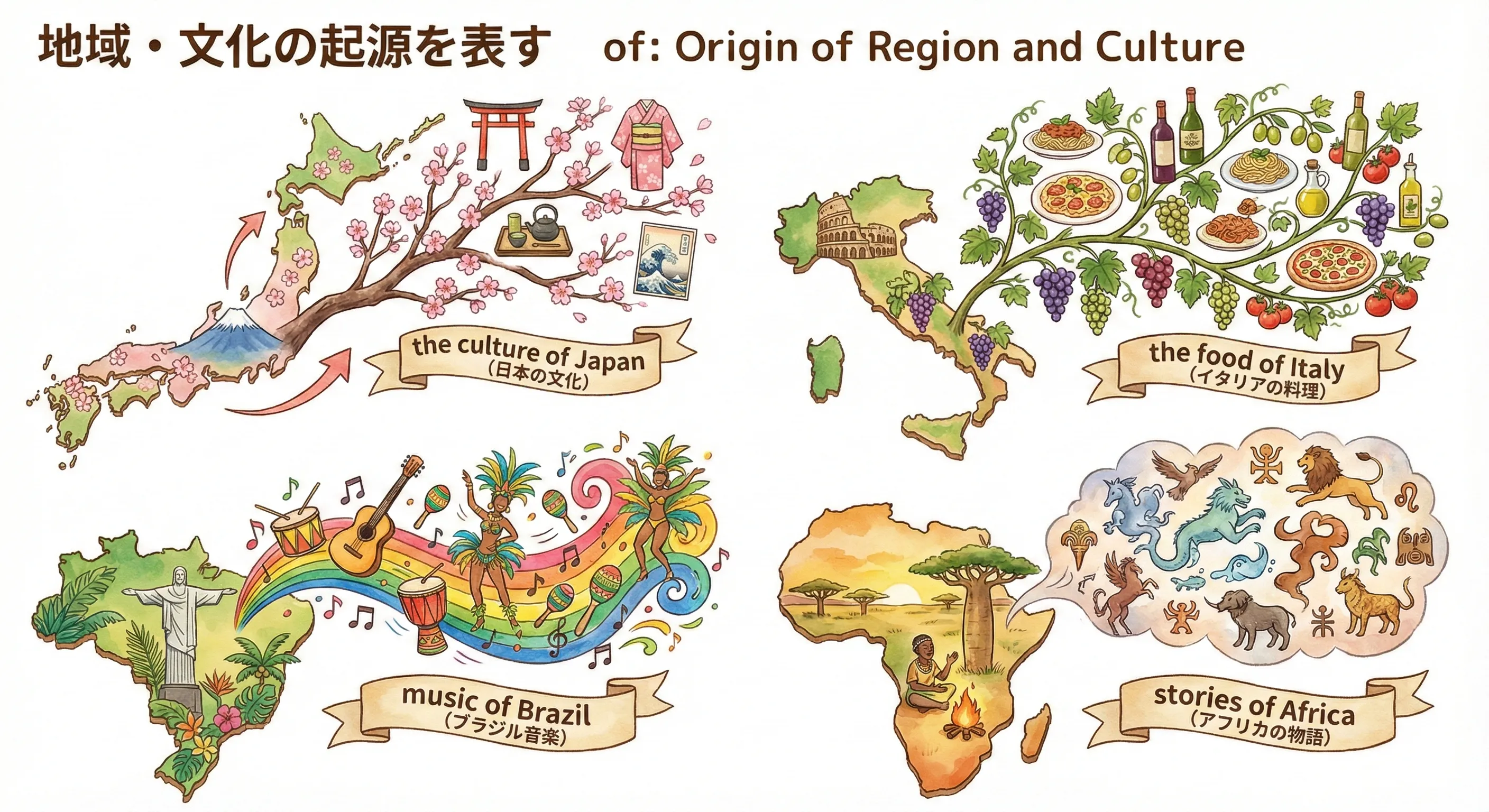 World map showing lines from countries to icons of food, music, and festivals to represent cultural origin