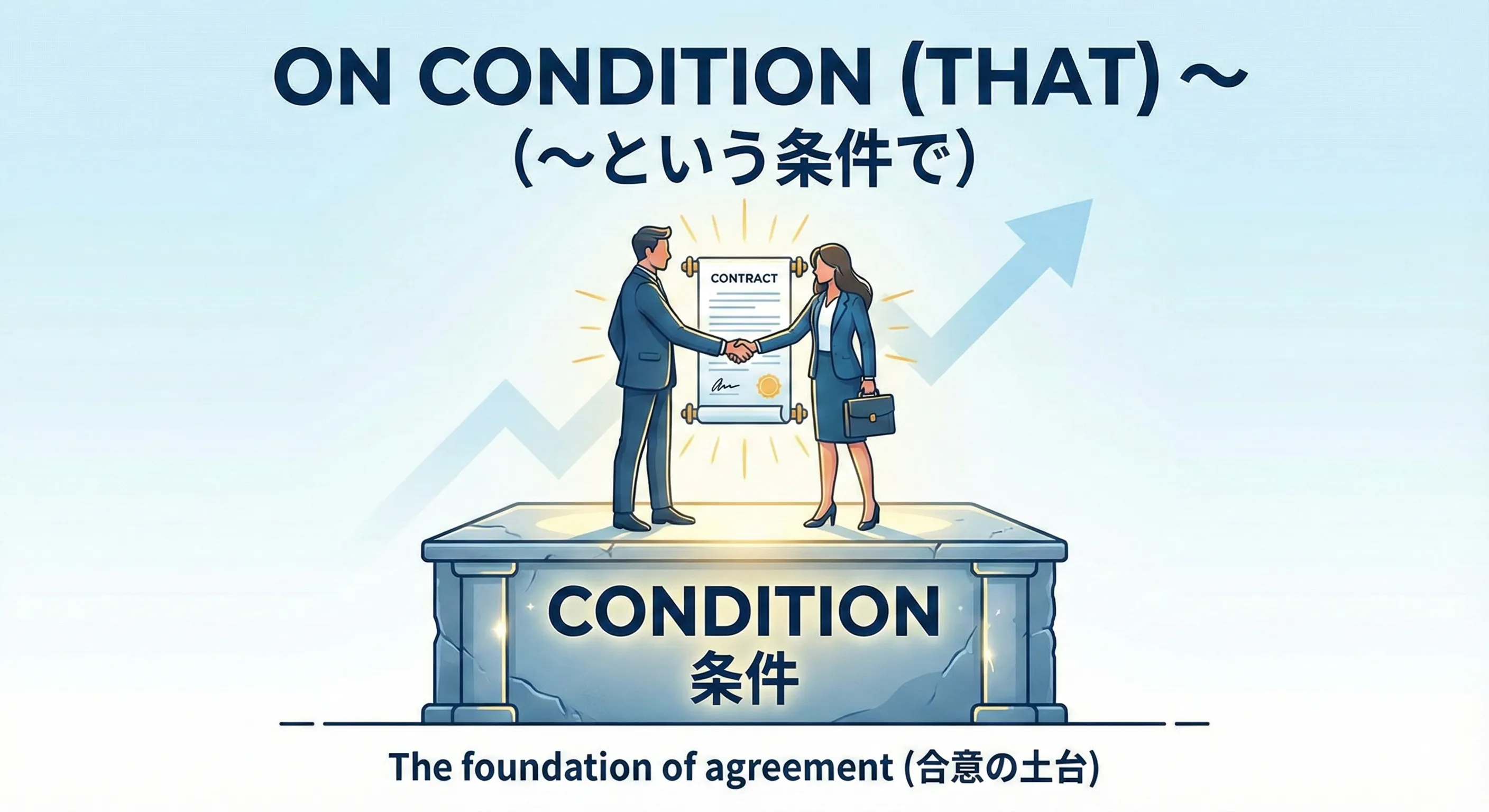 CONDITIONカードの上にOKマークやハンドシェイクが乗っている、条件付きOKを表すonのイメージ図