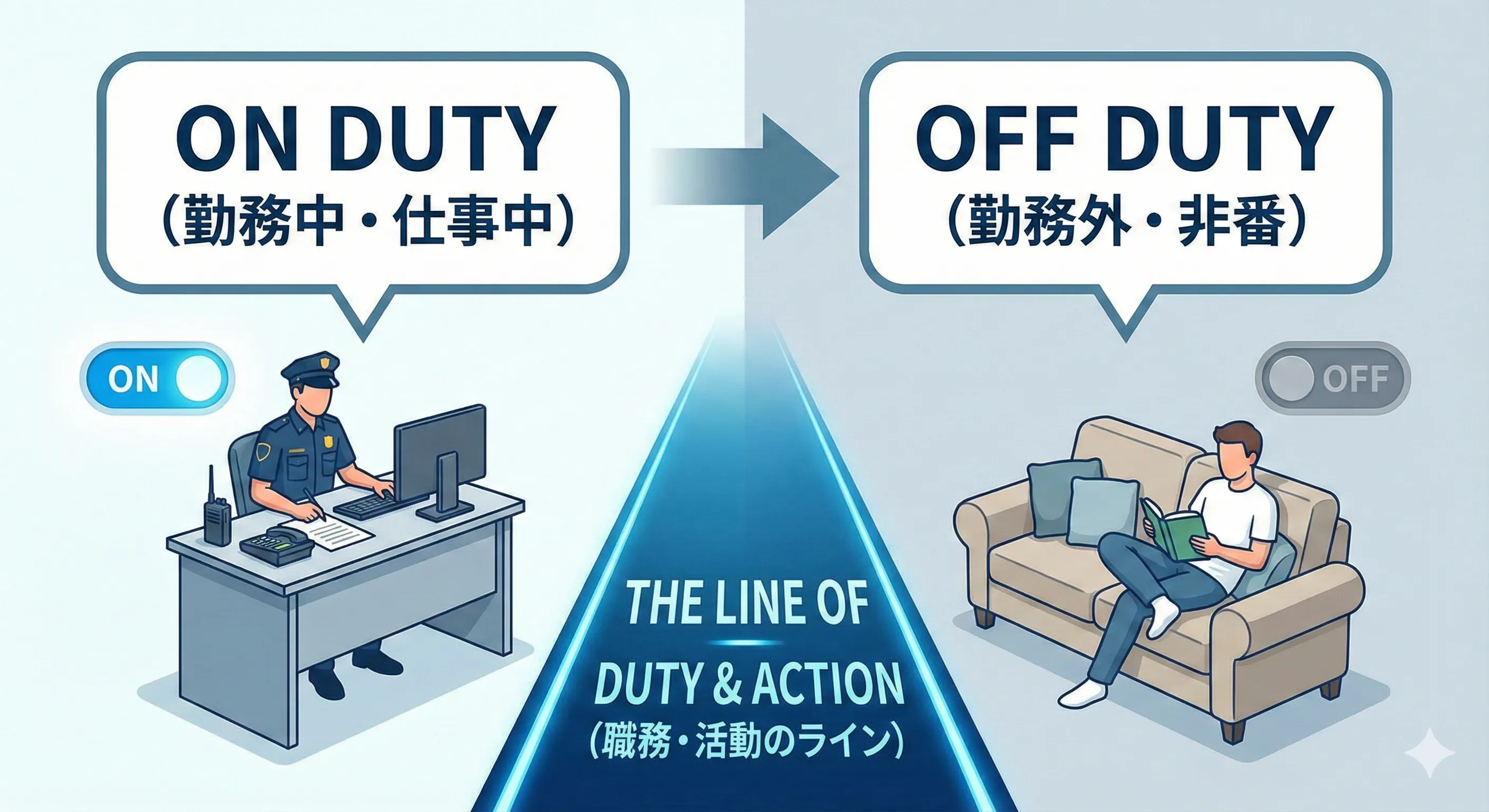 勤務中ラインの上に立つ警察官や看護師のイメージ図：on duty と off duty の対比