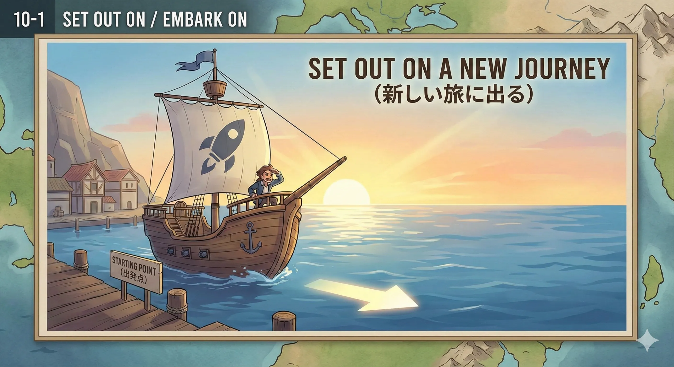 スタートラインからゴールへ向かって歩き出す人：set out on / embark on のイメージ図